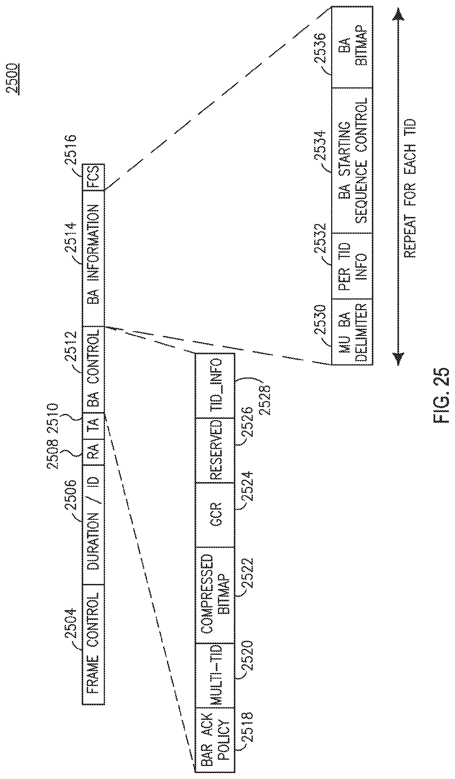 Patent US12316484 Figure 19 – Short packet optimization in WLAN systems