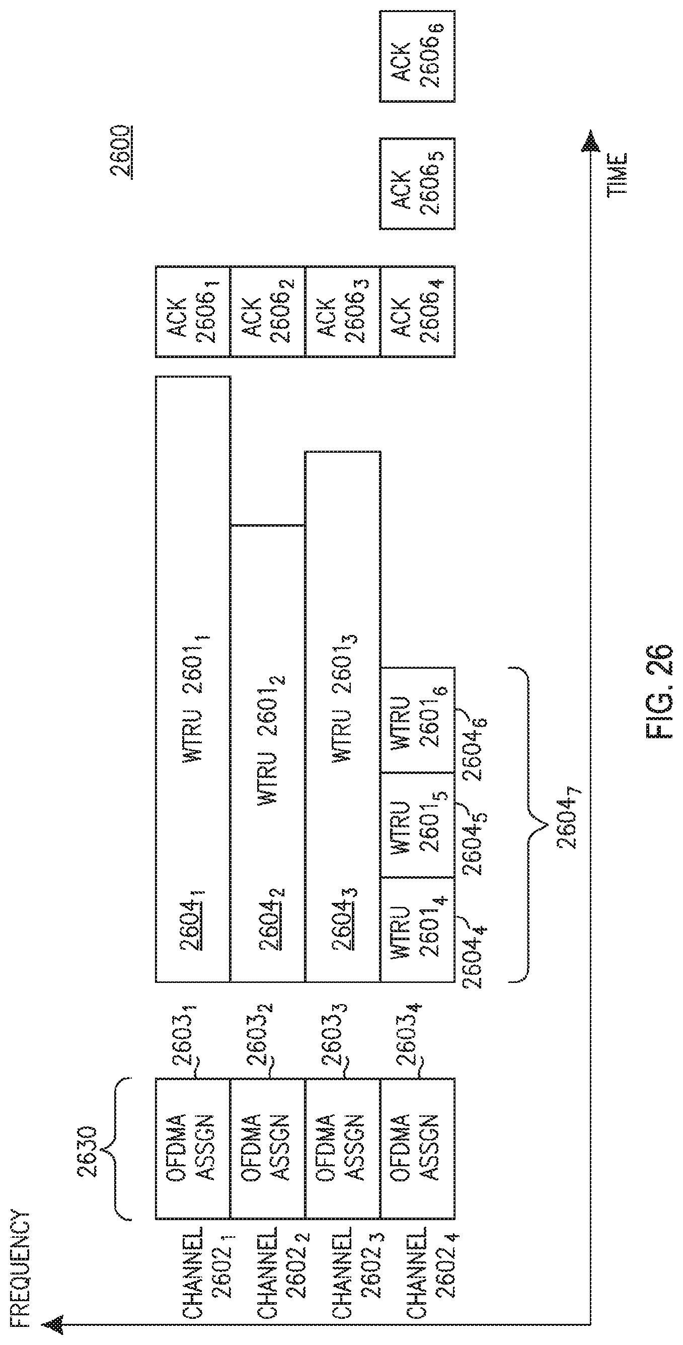 Patent US12316484 Figure 20 – Short packet optimization in WLAN systems