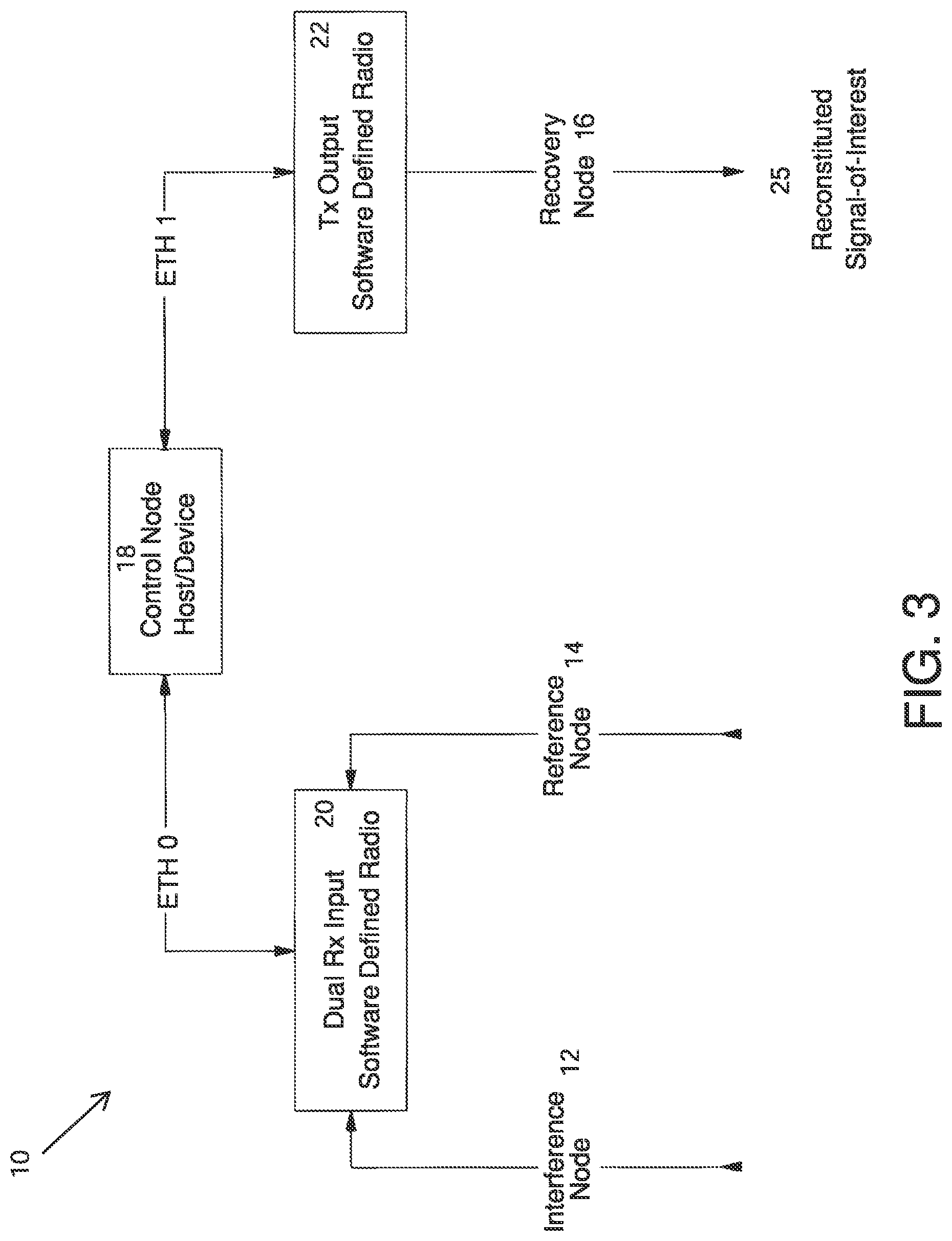 Patent US12316485 Figure 2 – System, method, apparatus, and computer program product for providing adaptive wireless noise cancellation
