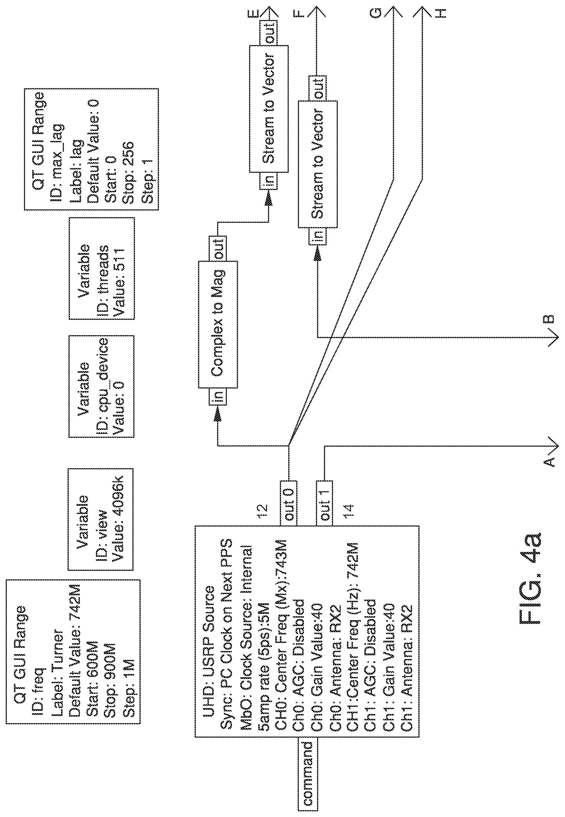 Patent US12316485 Figure 3 – System, method, apparatus, and computer program product for providing adaptive wireless noise cancellation