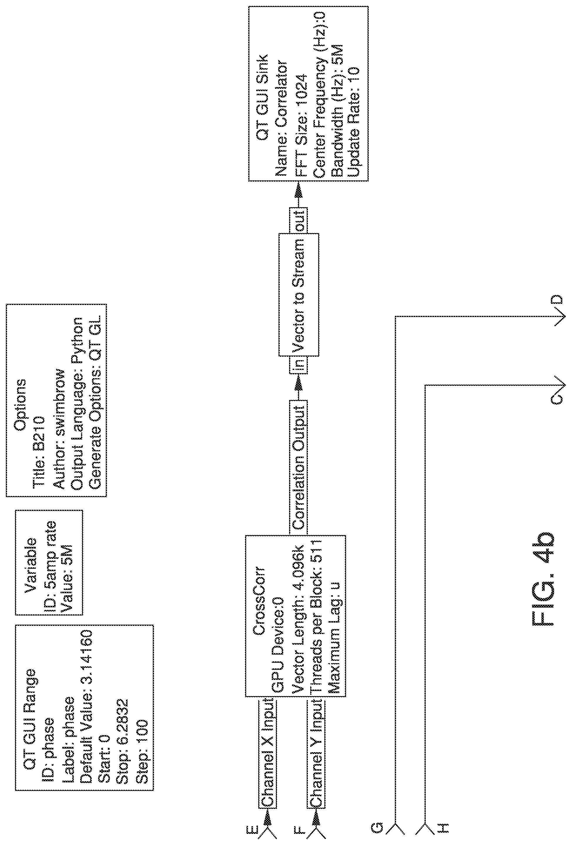 Patent US12316485 Figure 4 – System, method, apparatus, and computer program product for providing adaptive wireless noise cancellation