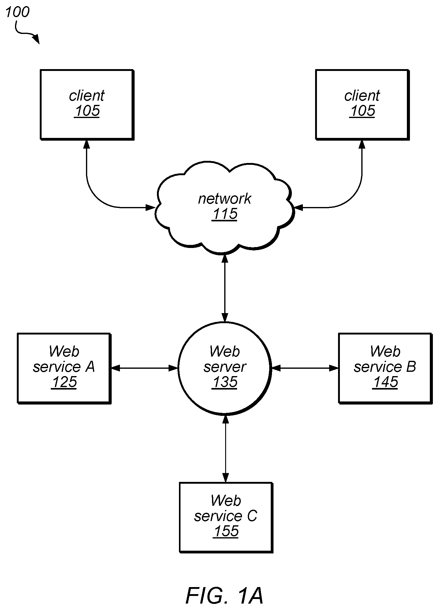 Patent US12316489 Figure 1 – System and method for data replication using a single master failover protocol