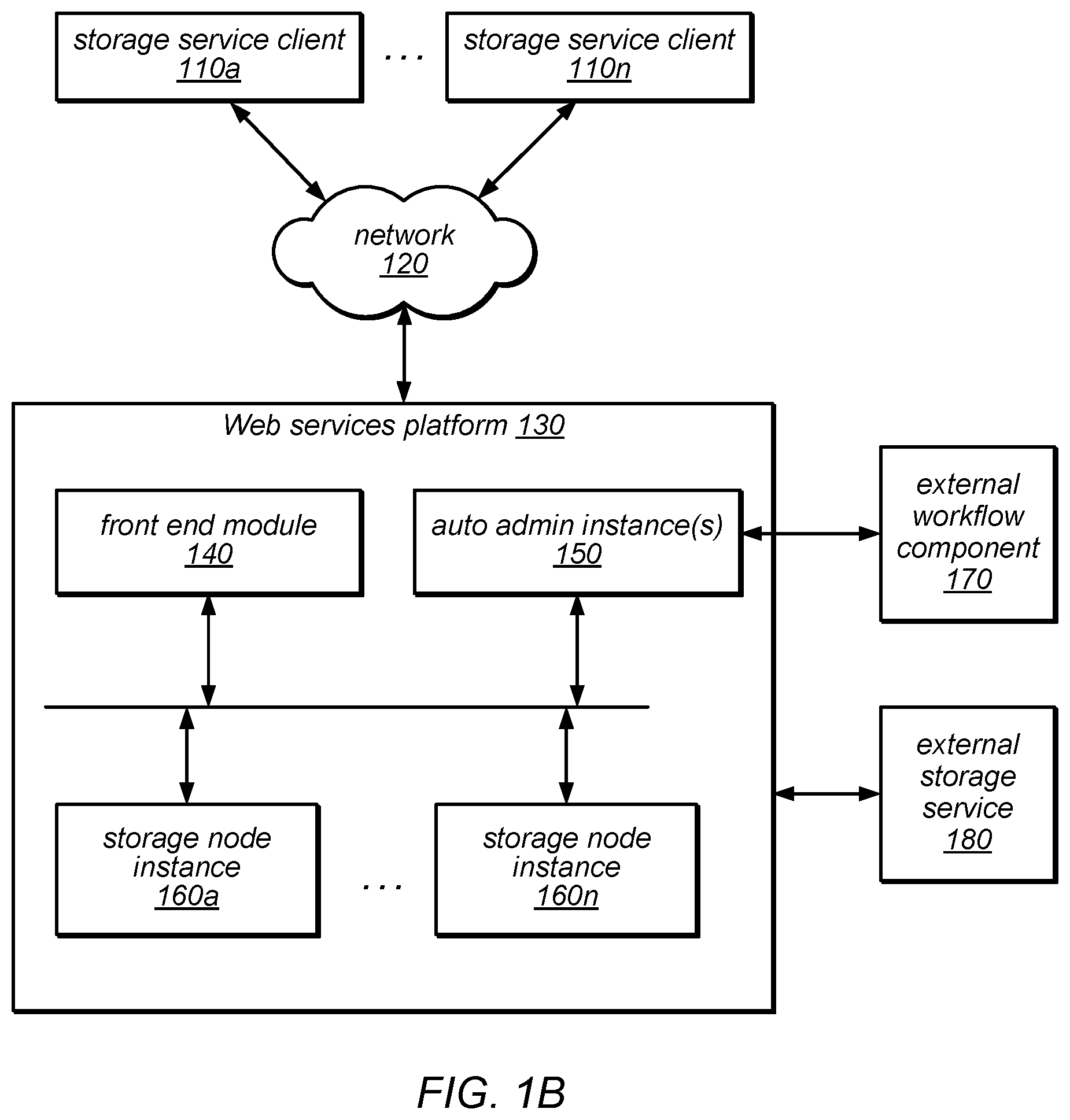 Patent US12316489 Figure 2 – System and method for data replication using a single master failover protocol