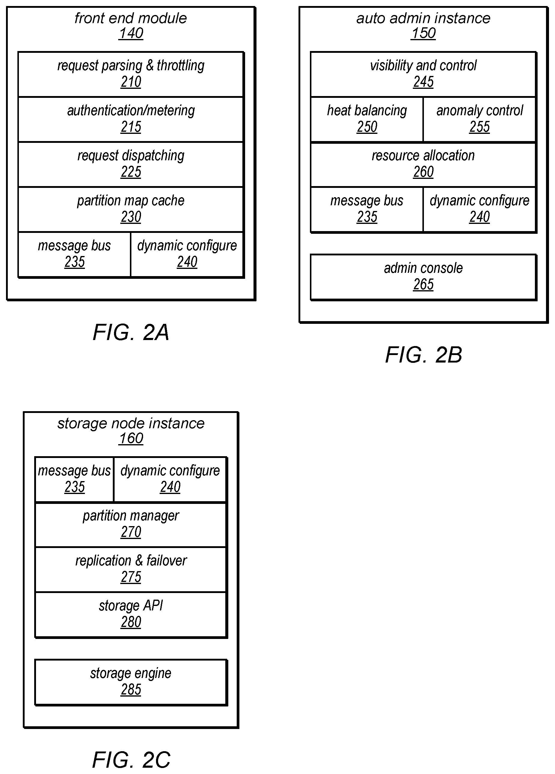 Patent US12316489 Figure 3 – System and method for data replication using a single master failover protocol
