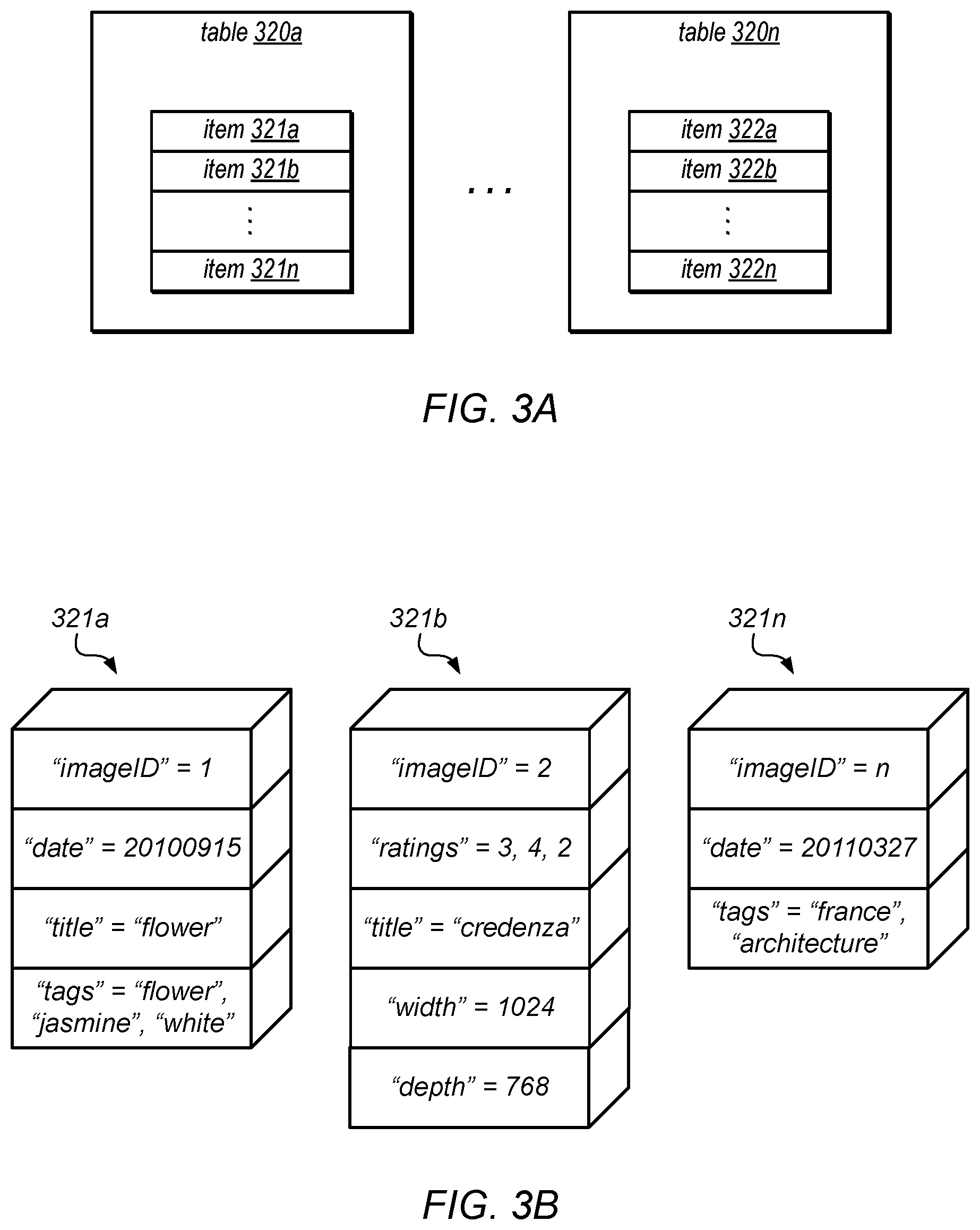 Patent US12316489 Figure 4 – System and method for data replication using a single master failover protocol
