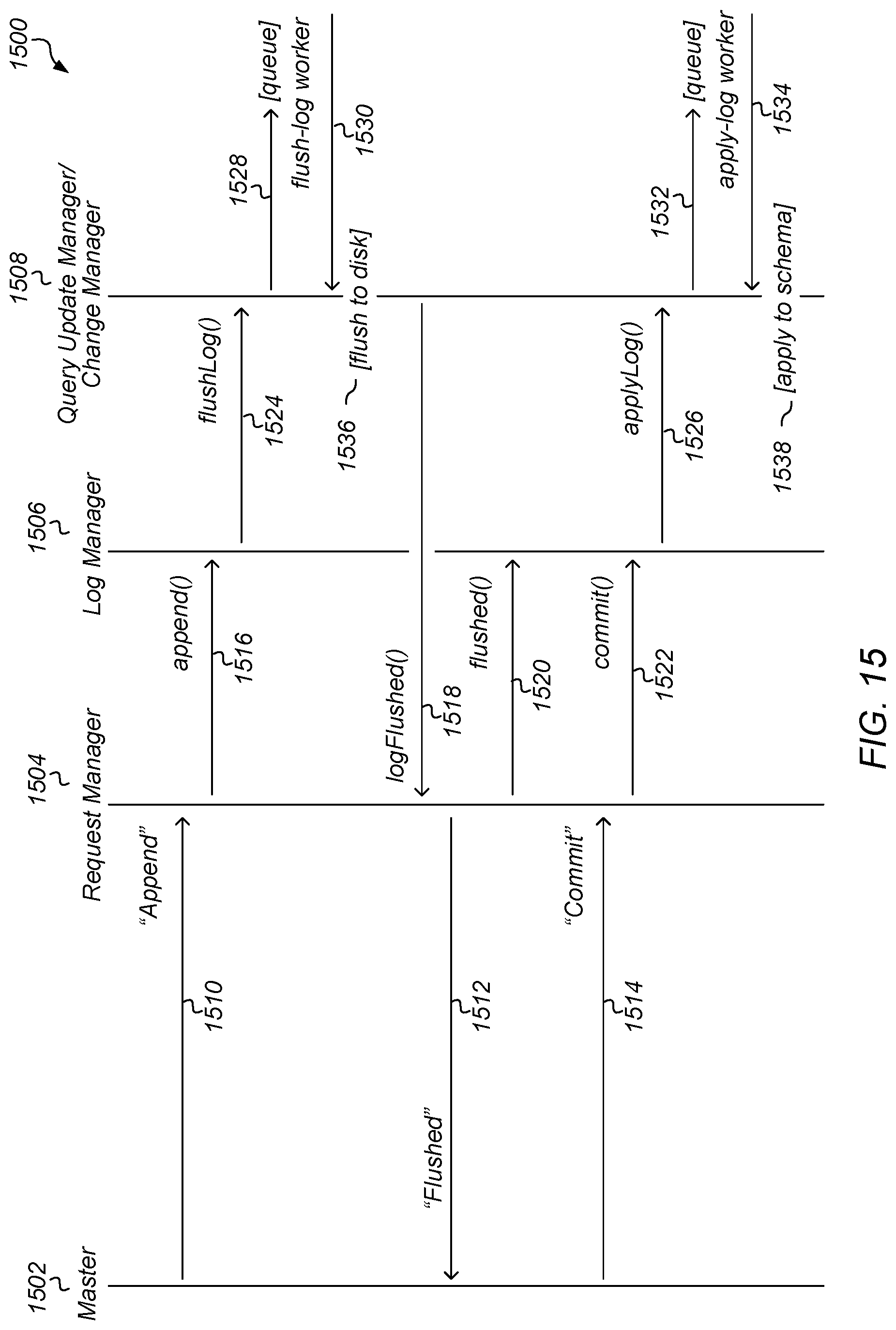 Patent US12316489 Figure 16 – System and method for data replication using a single master failover protocol