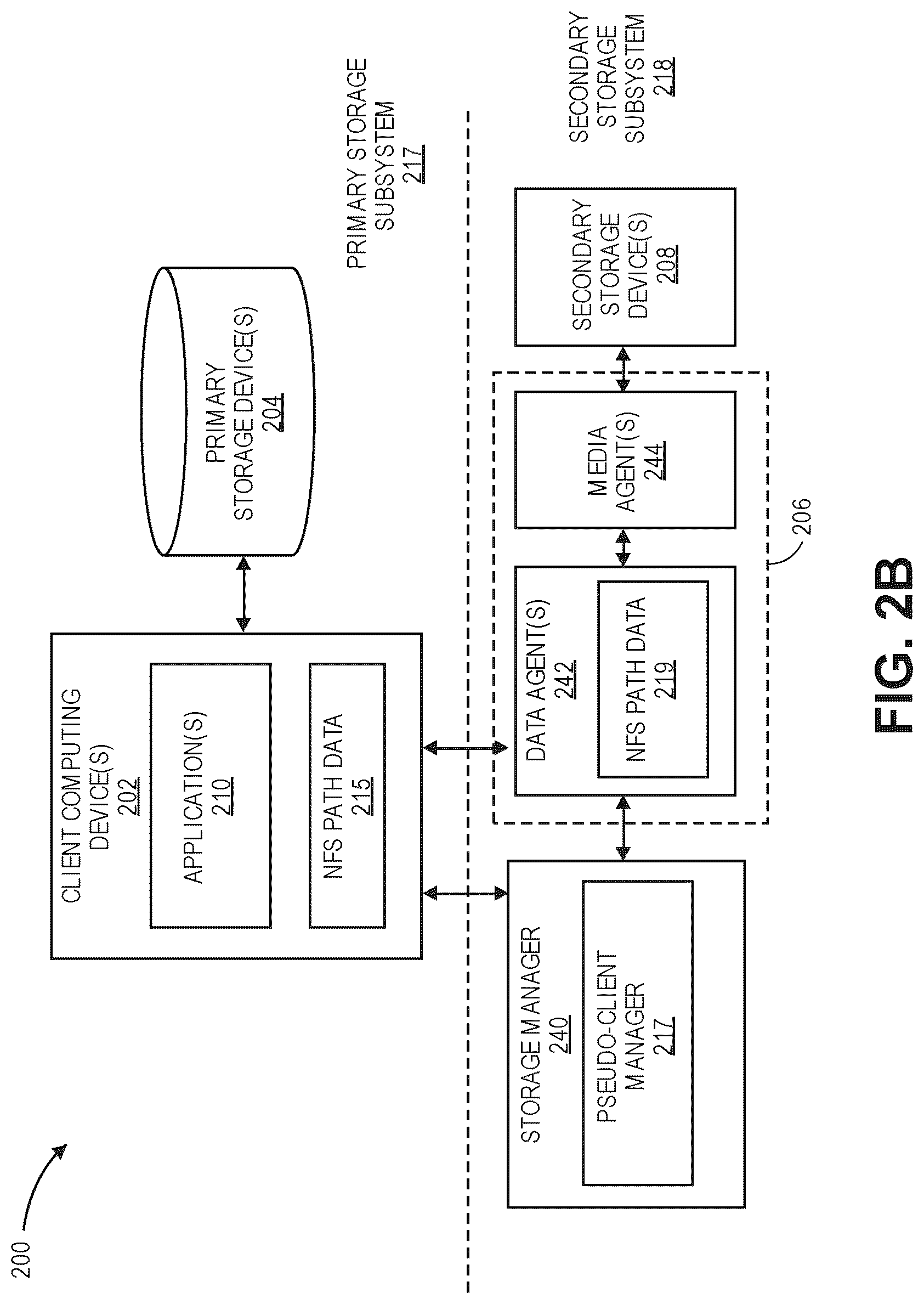Patent US12316490 Figure 9 – Managing data from internet of things (IoT) devices