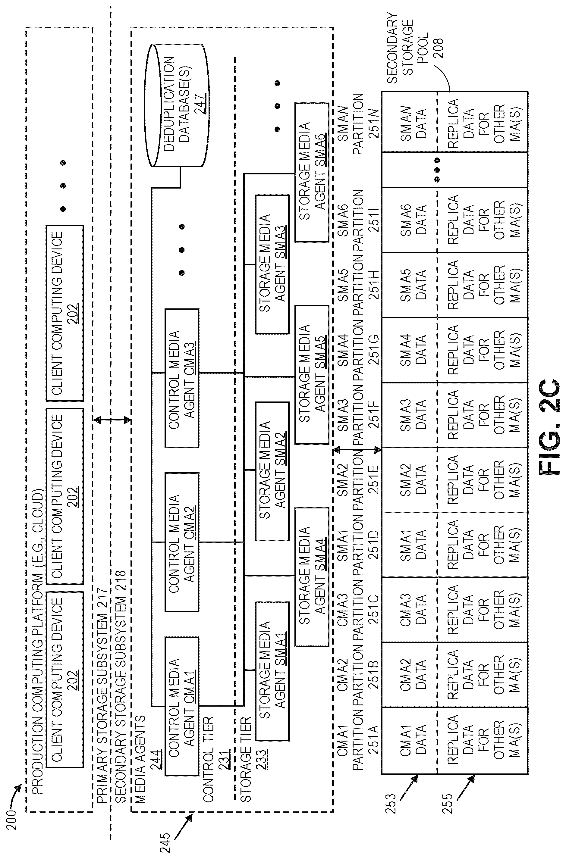 Patent US12316490 Figure 10 – Managing data from internet of things (IoT) devices