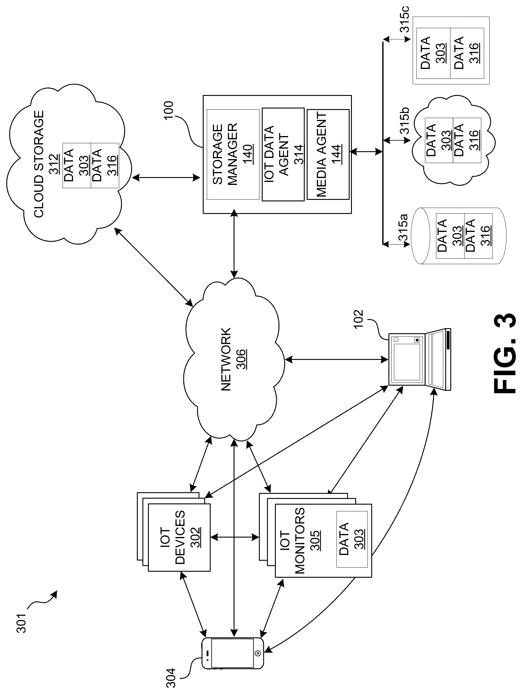 Patent US12316490 Figure 11 – Managing data from internet of things (IoT) devices