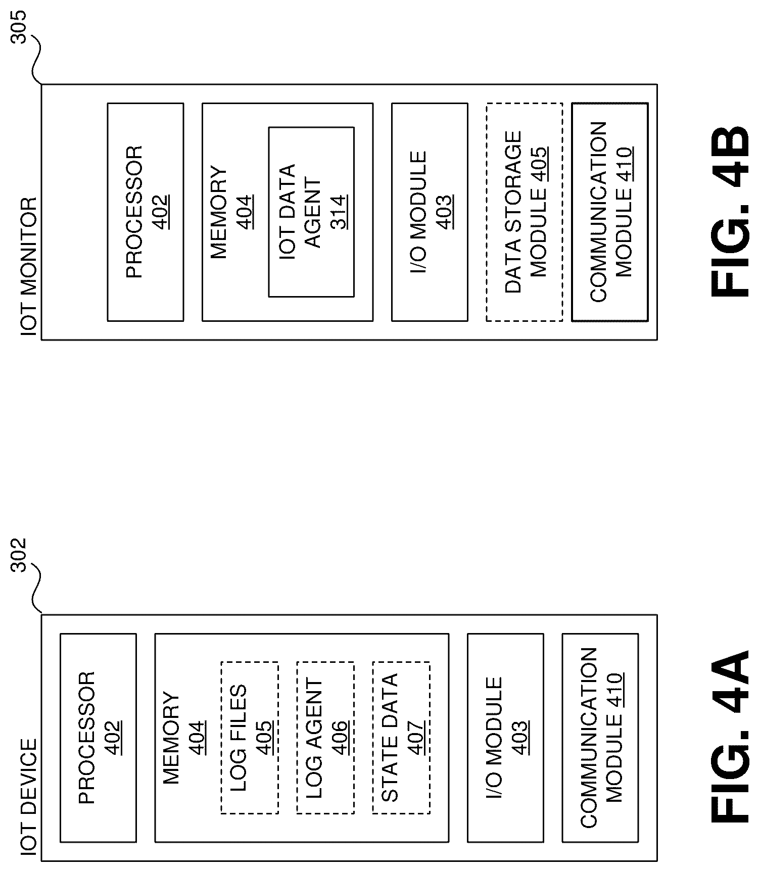Patent US12316490 Figure 12 – Managing data from internet of things (IoT) devices