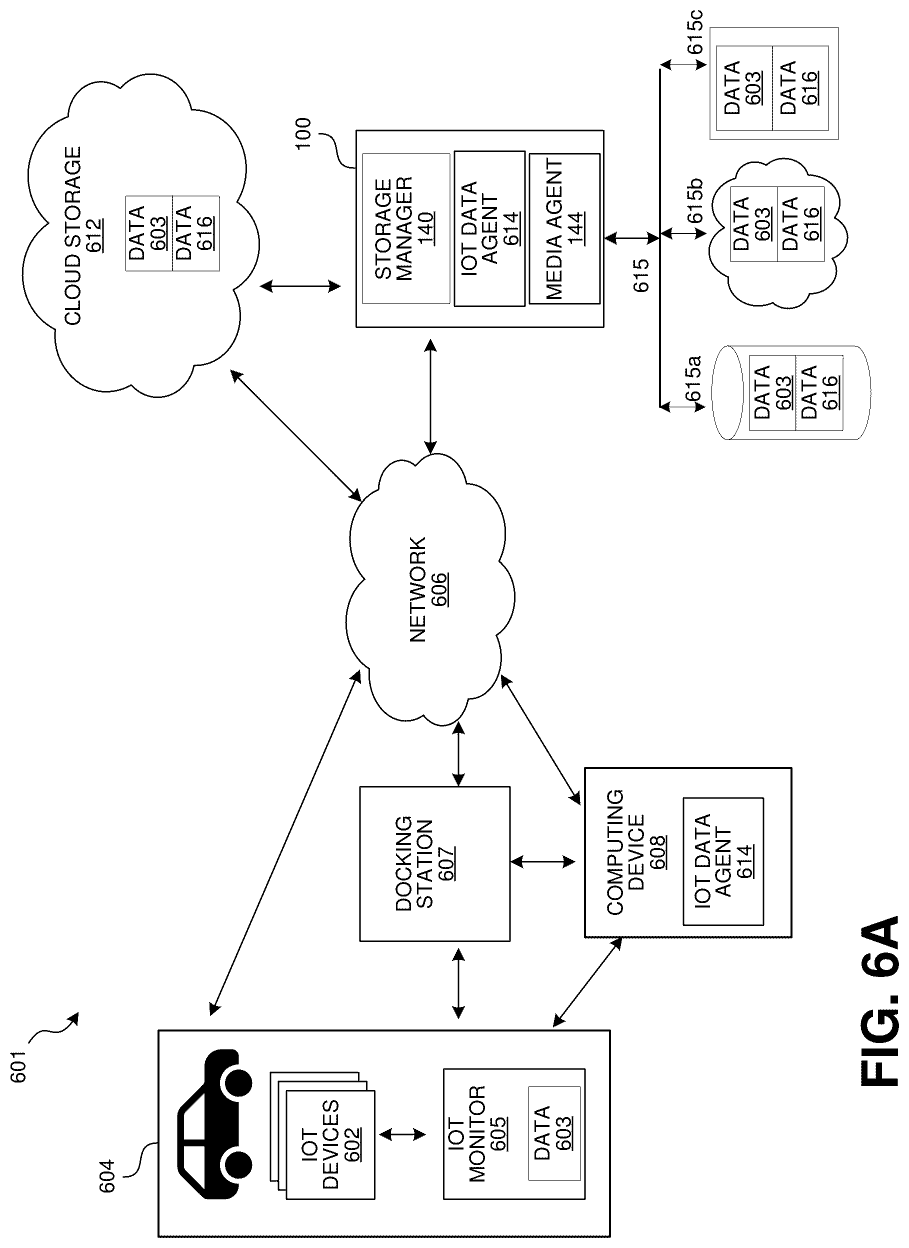Patent US12316490 Figure 14 – Managing data from internet of things (IoT) devices