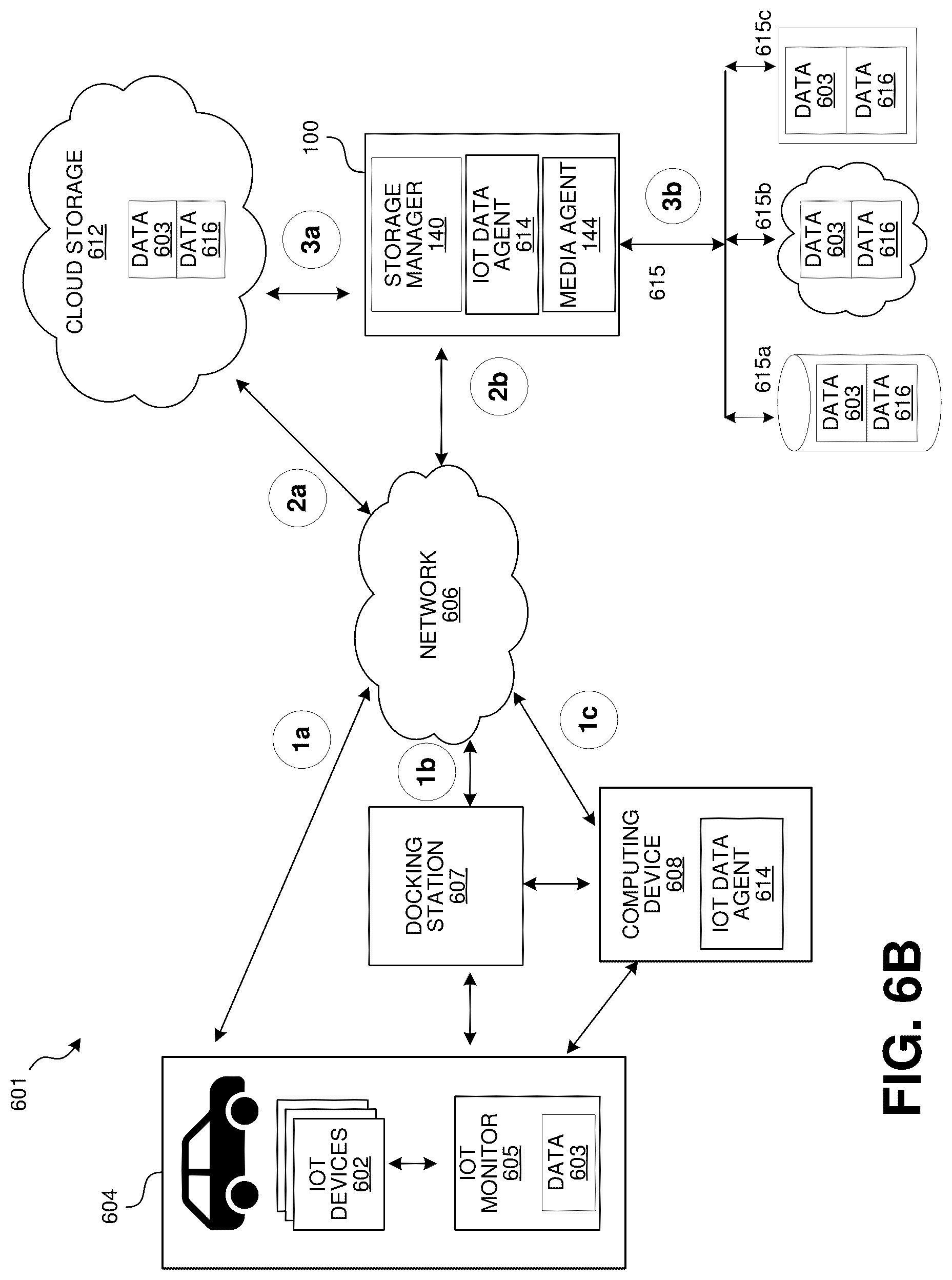 Patent US12316490 Figure 15 – Managing data from internet of things (IoT) devices