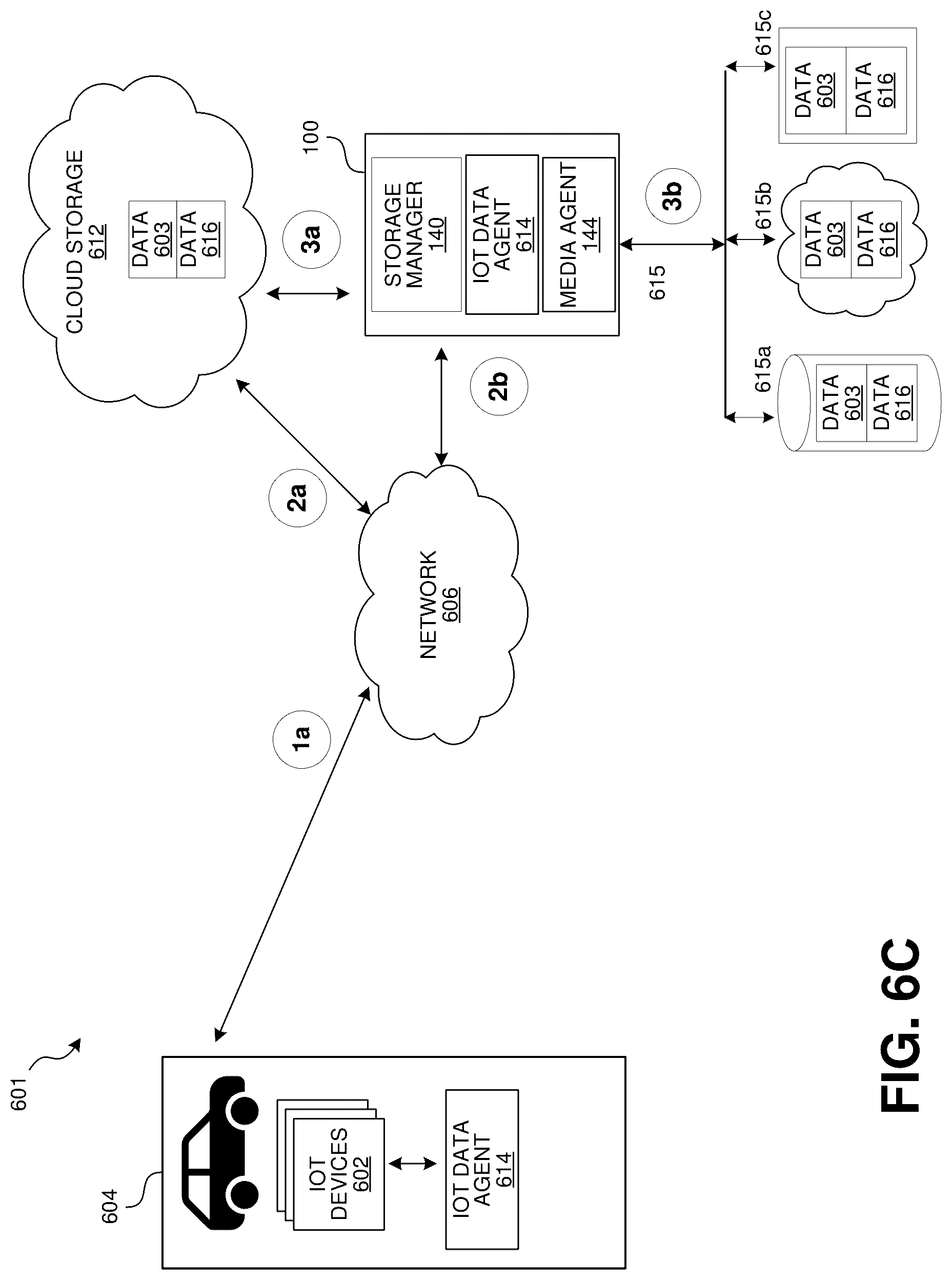 Patent US12316490 Figure 16 – Managing data from internet of things (IoT) devices
