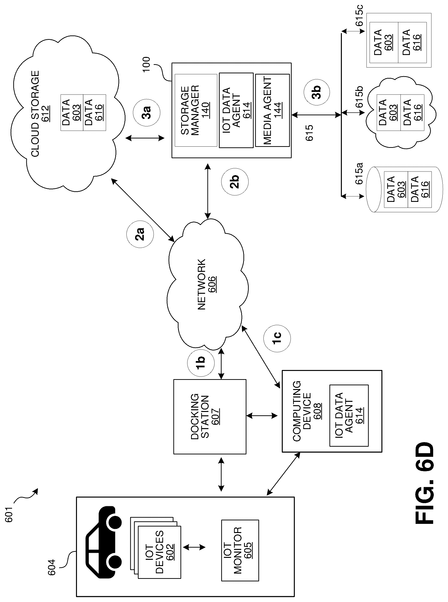 Patent US12316490 Figure 17 – Managing data from internet of things (IoT) devices