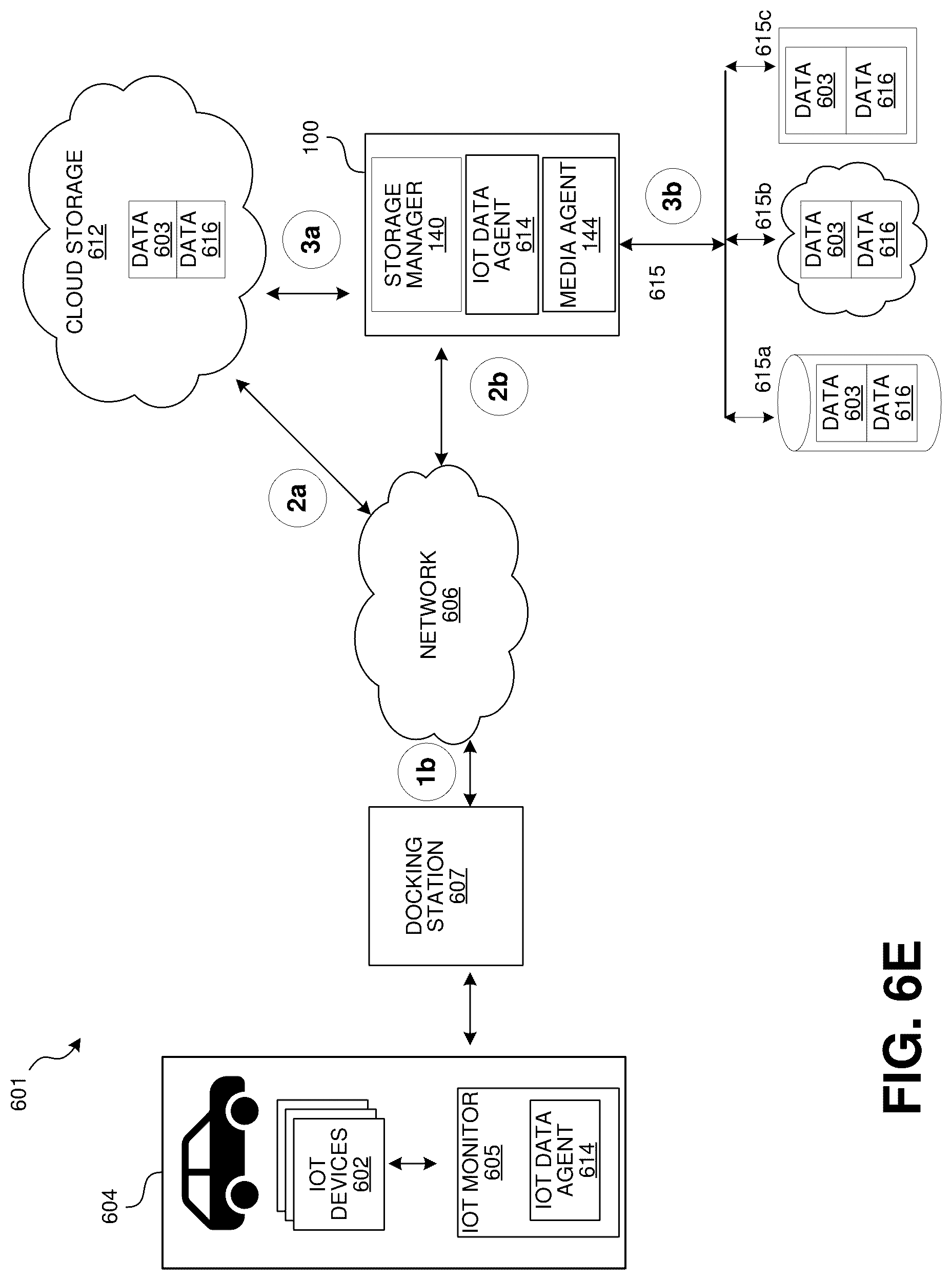 Patent US12316490 Figure 18 – Managing data from internet of things (IoT) devices