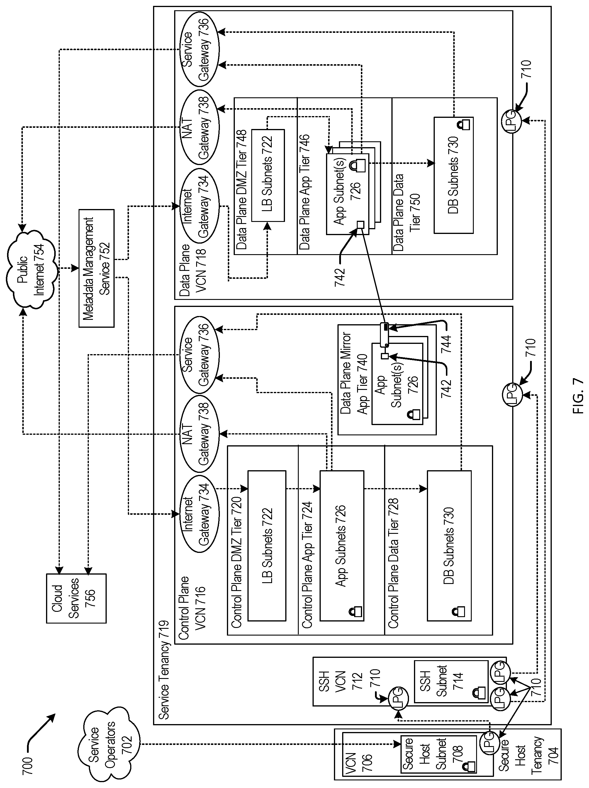 Patent US12316491 Figure 7 – Home region switch