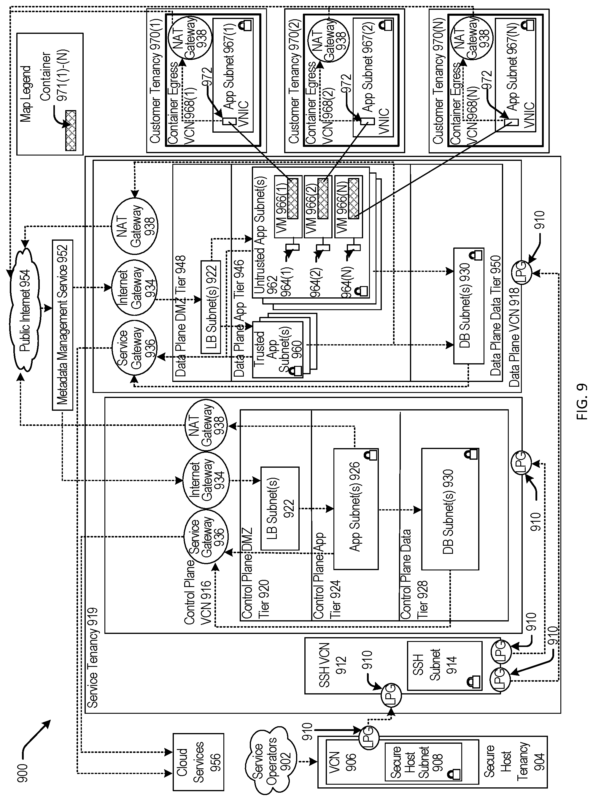 Patent US12316491 Figure 9 – Home region switch