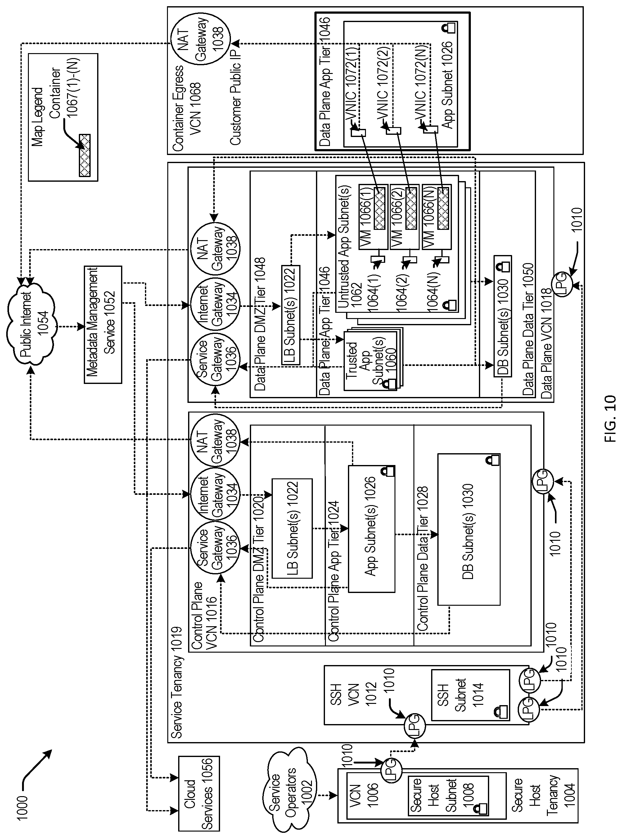 Patent US12316491 Figure 10 – Home region switch