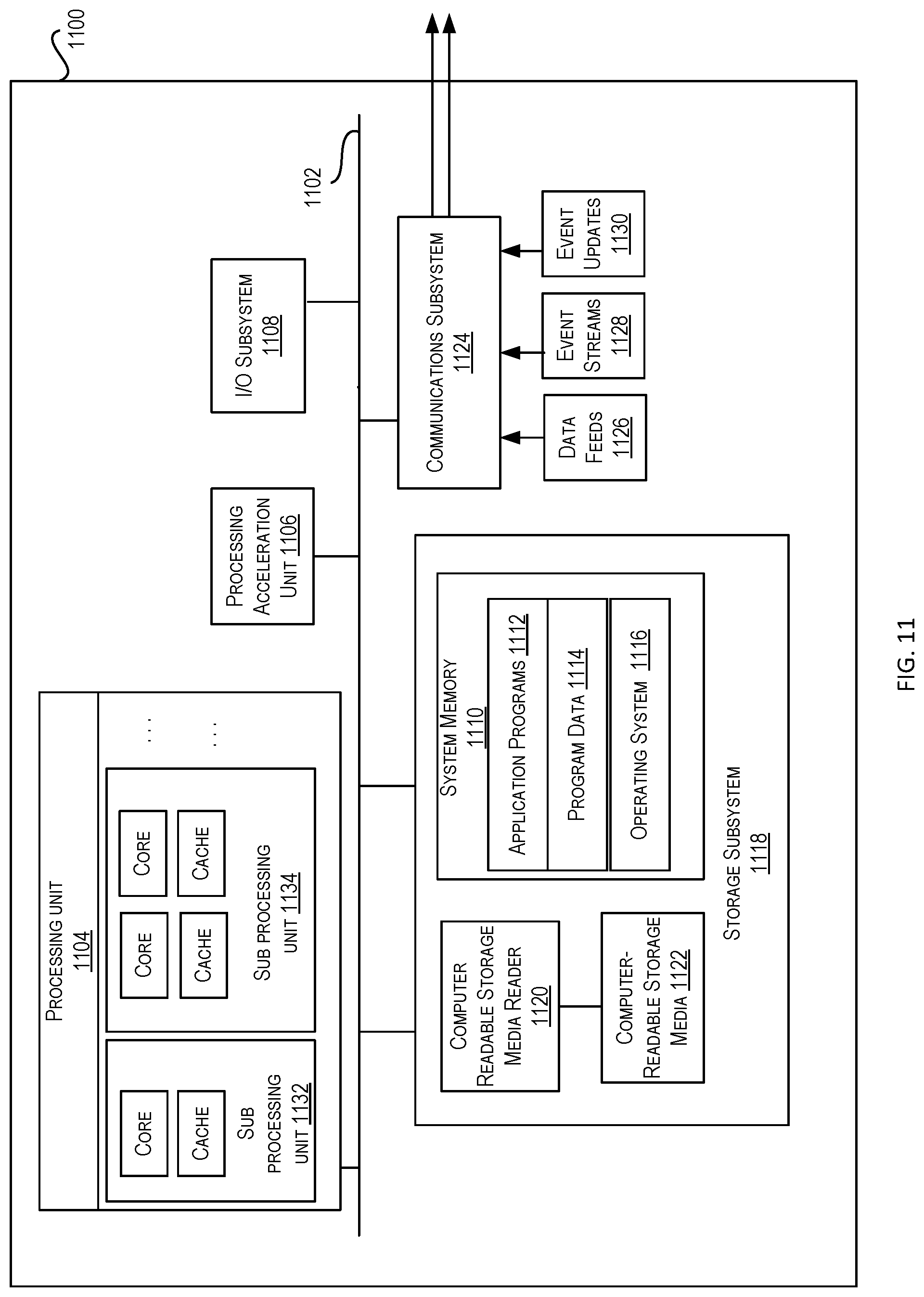 Patent US12316491 Figure 11 – Home region switch