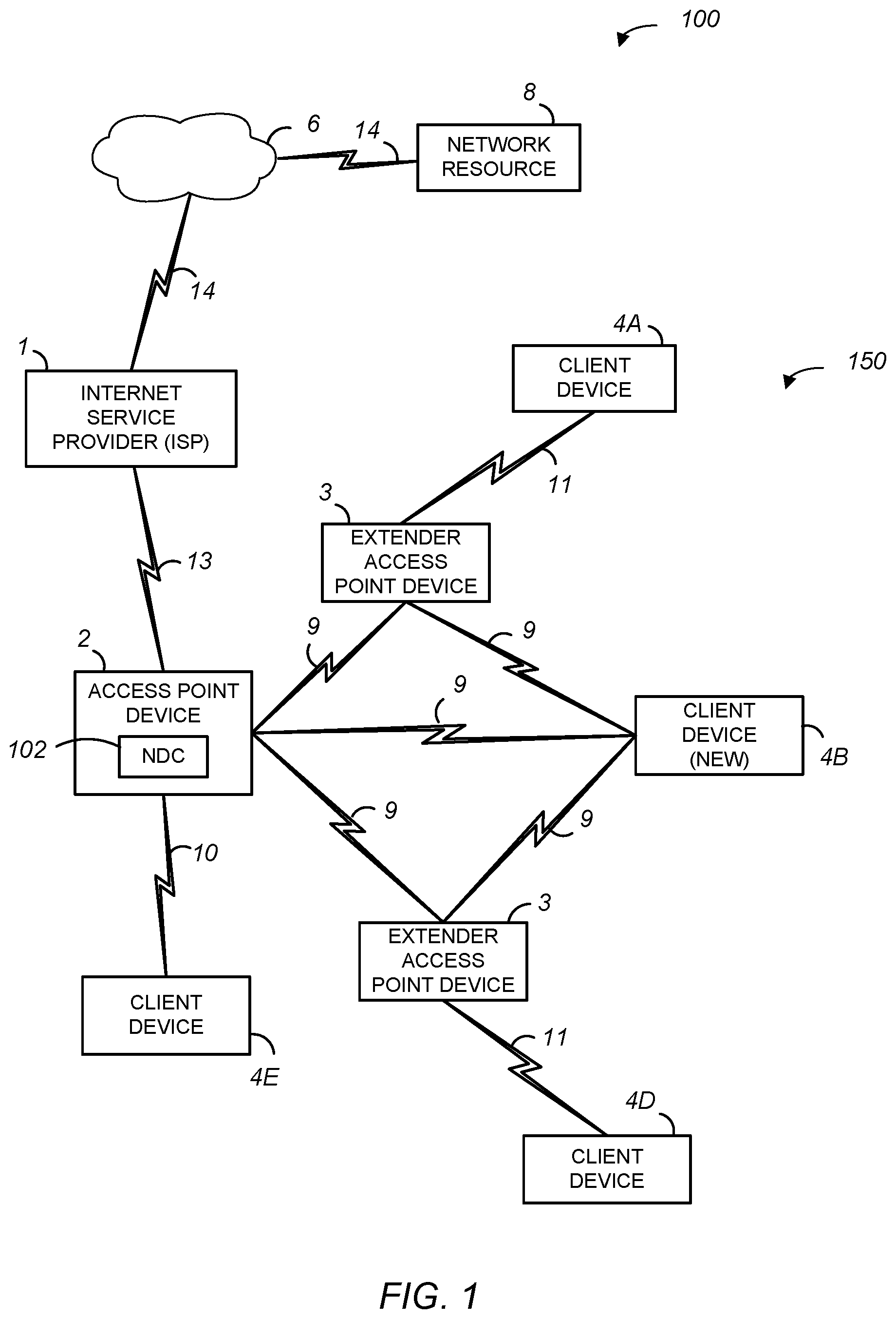 Patent US12316492 Figure 1 – Orchestrating backhaul and fronthaul topologies in mixed mode mesh network