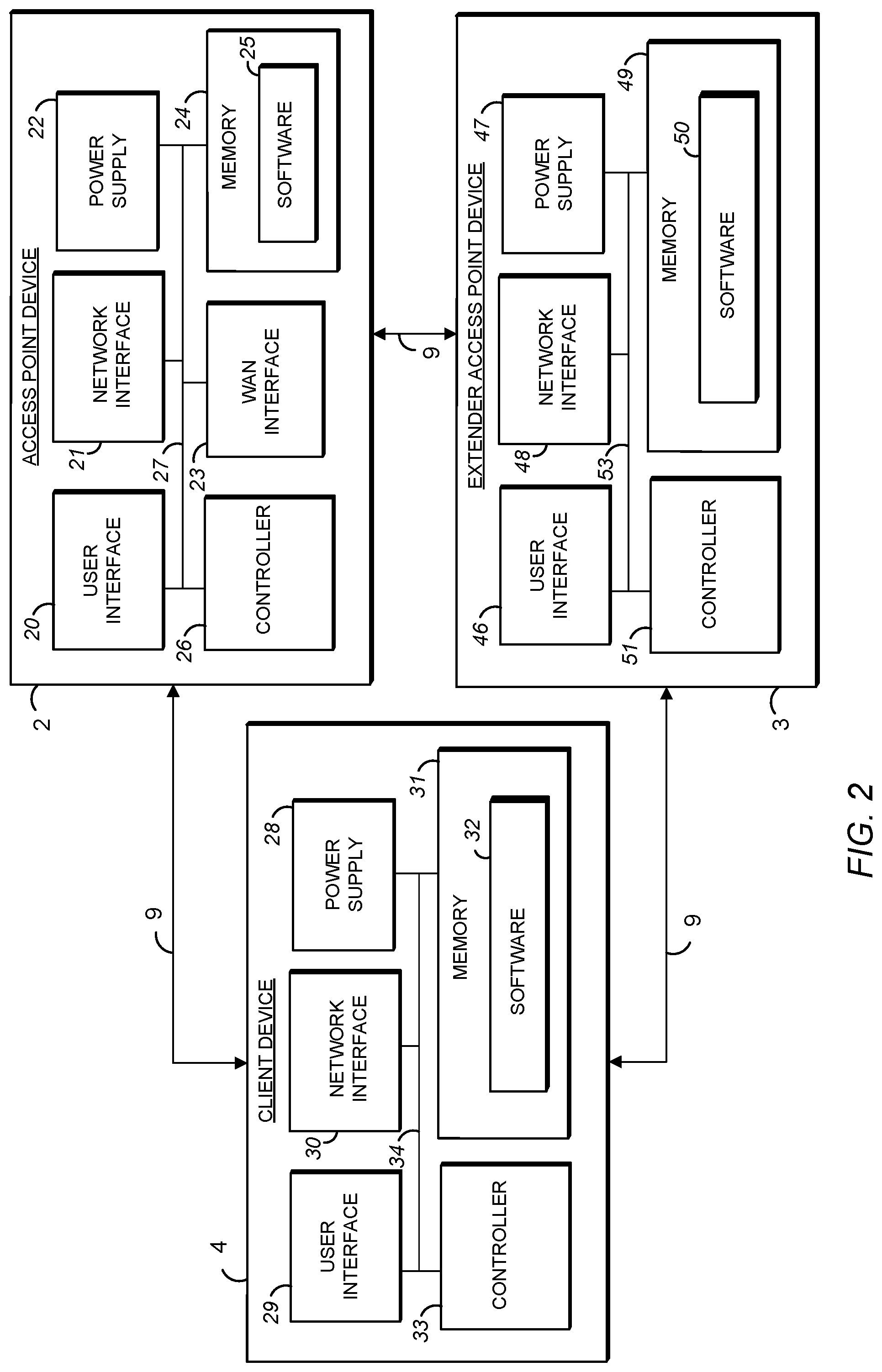 Patent US12316492 Figure 2 – Orchestrating backhaul and fronthaul topologies in mixed mode mesh network