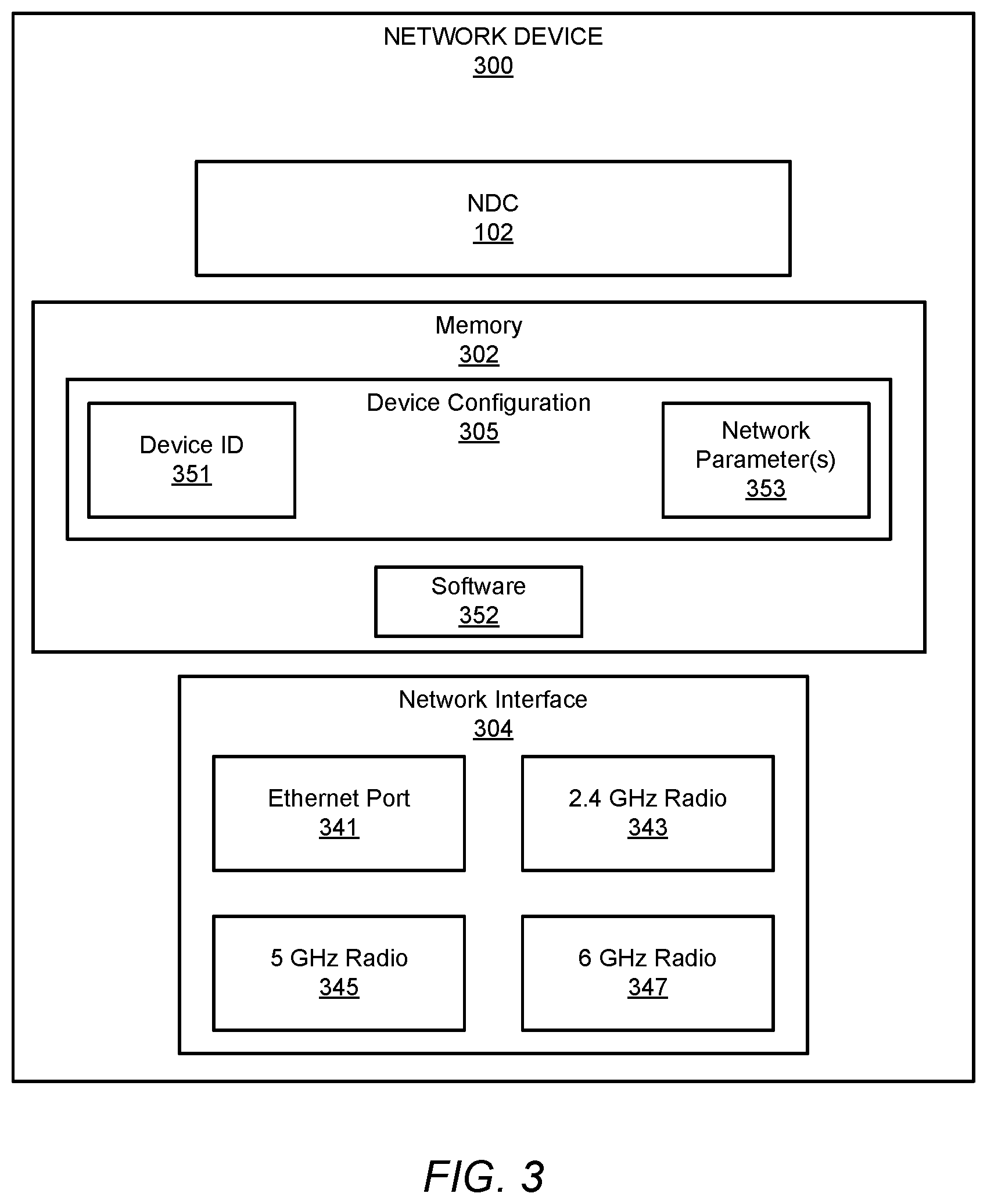 Patent US12316492 Figure 3 – Orchestrating backhaul and fronthaul topologies in mixed mode mesh network