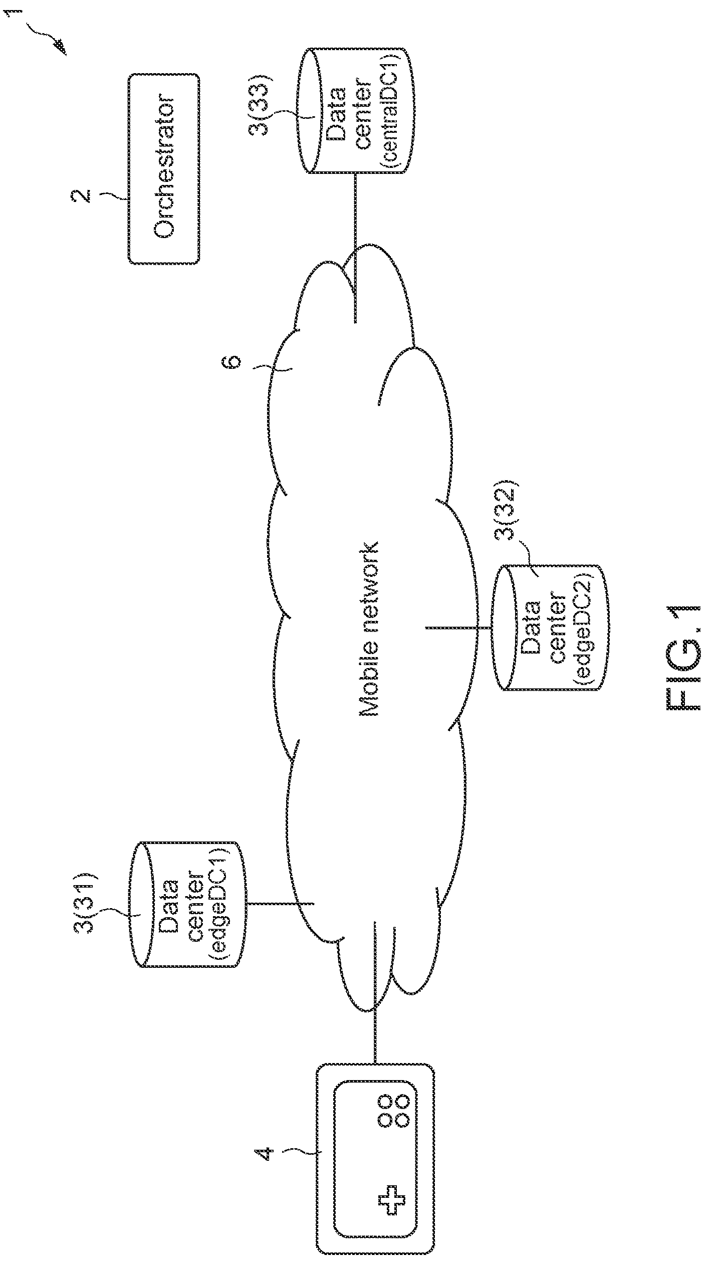 Patent US12316493 Figure 1 – Information processing apparatus, information processing method, program, and information processing system for determining a data center having an instance that executes an application