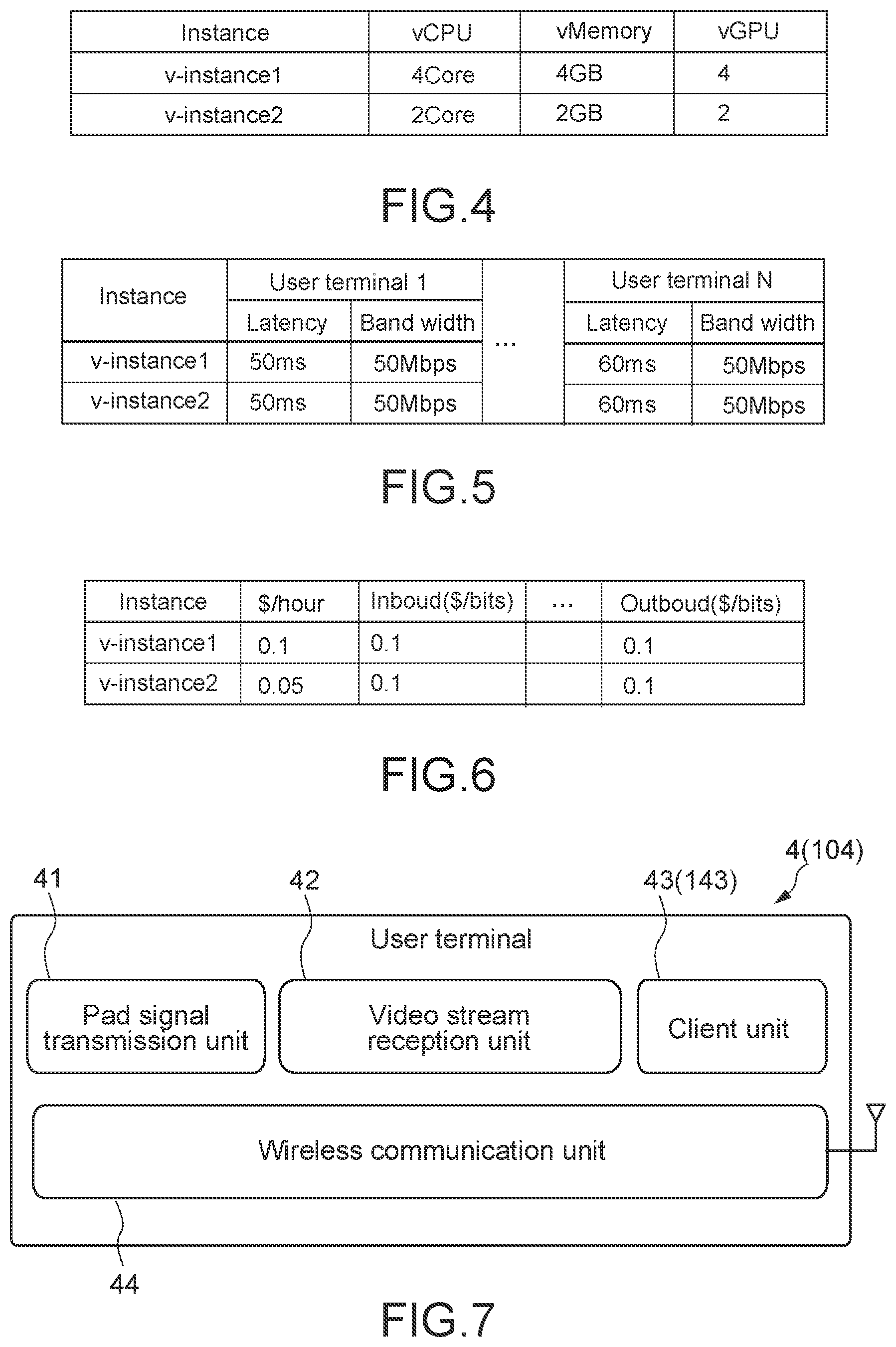 Patent US12316493 Figure 4 – Information processing apparatus, information processing method, program, and information processing system for determining a data center having an instance that executes an application