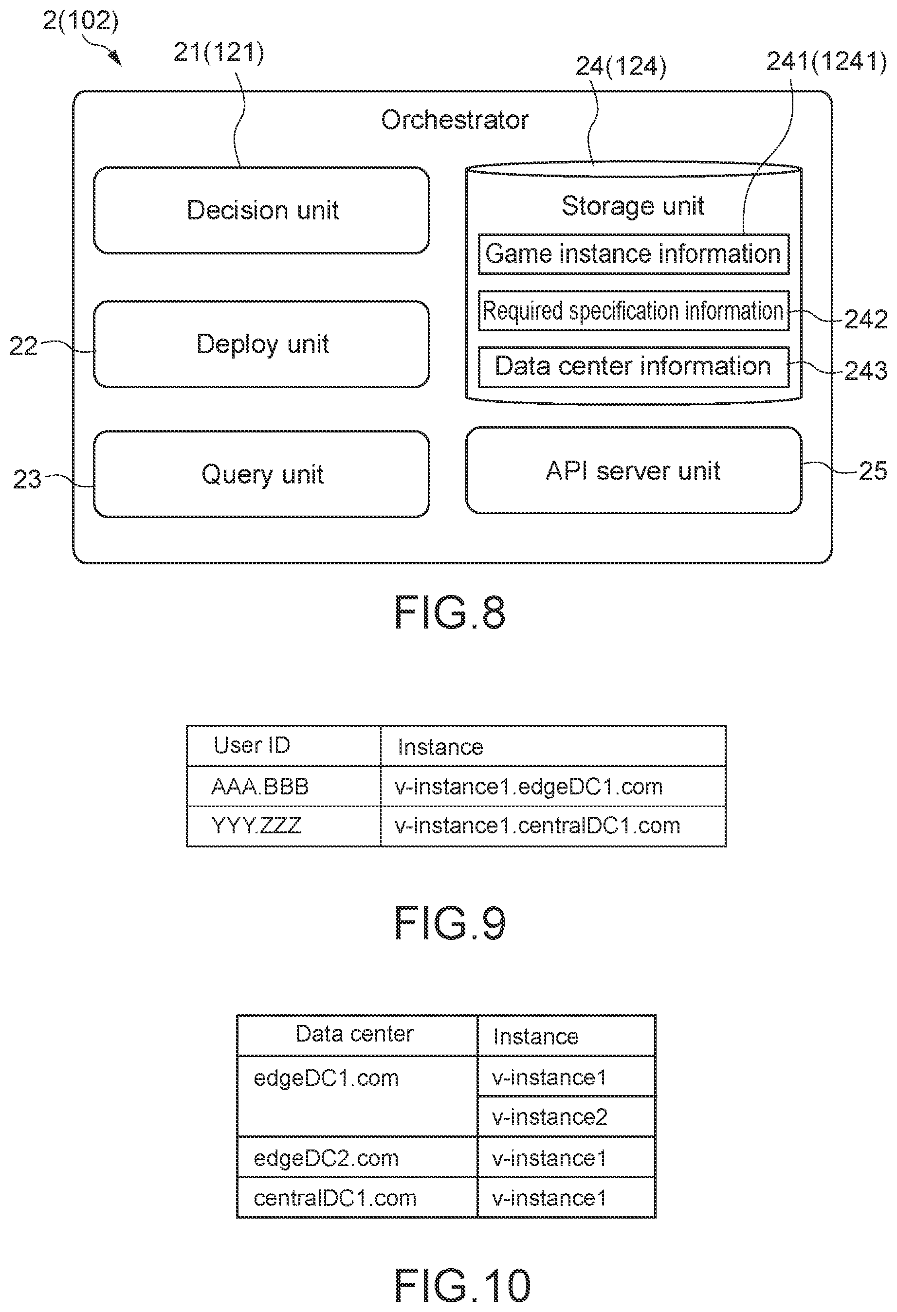 Patent US12316493 Figure 5 – Information processing apparatus, information processing method, program, and information processing system for determining a data center having an instance that executes an application