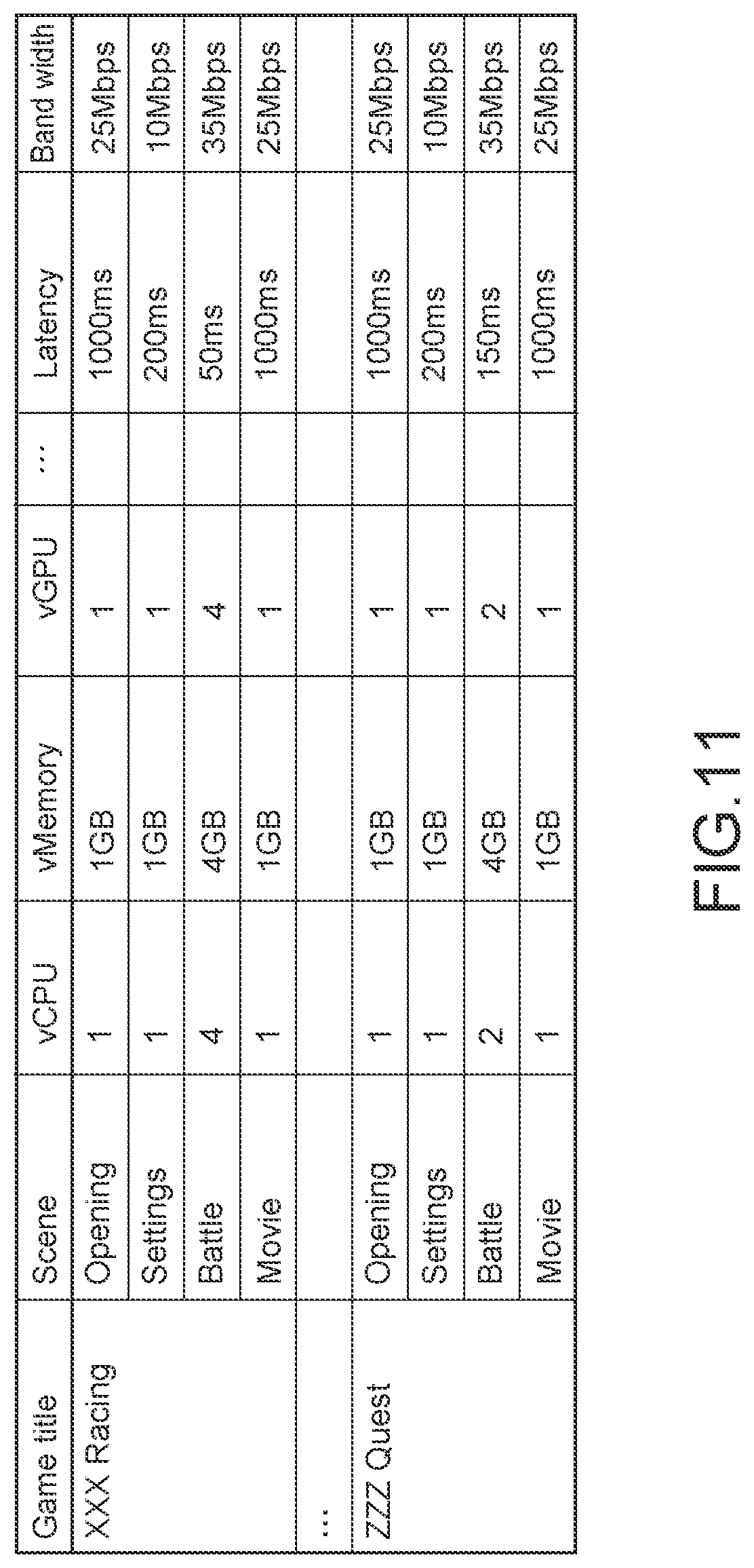 Patent US12316493 Figure 6 – Information processing apparatus, information processing method, program, and information processing system for determining a data center having an instance that executes an application