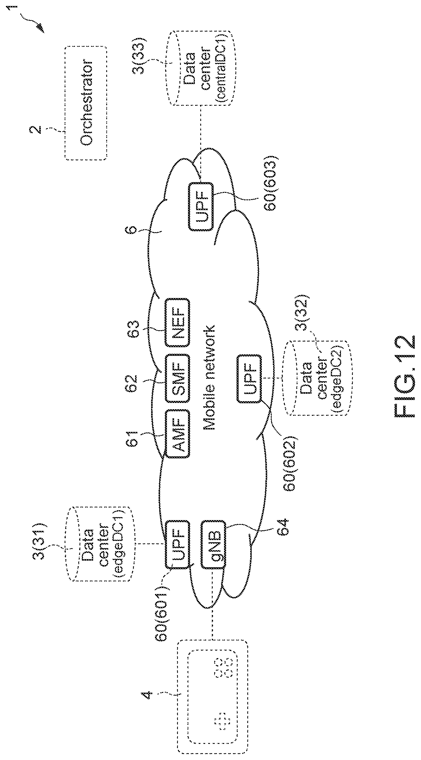 Patent US12316493 Figure 7 – Information processing apparatus, information processing method, program, and information processing system for determining a data center having an instance that executes an application