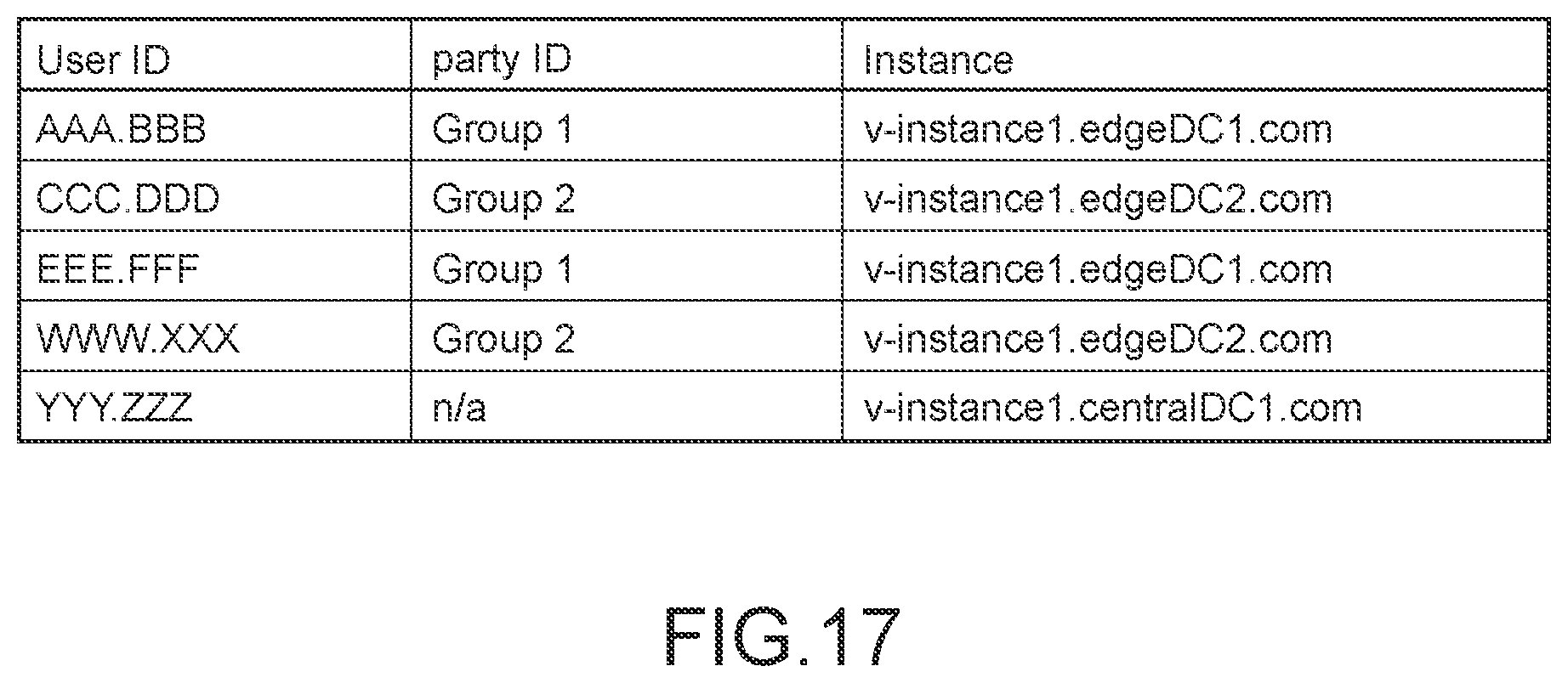 Patent US12316493 Figure 12 – Information processing apparatus, information processing method, program, and information processing system for determining a data center having an instance that executes an application