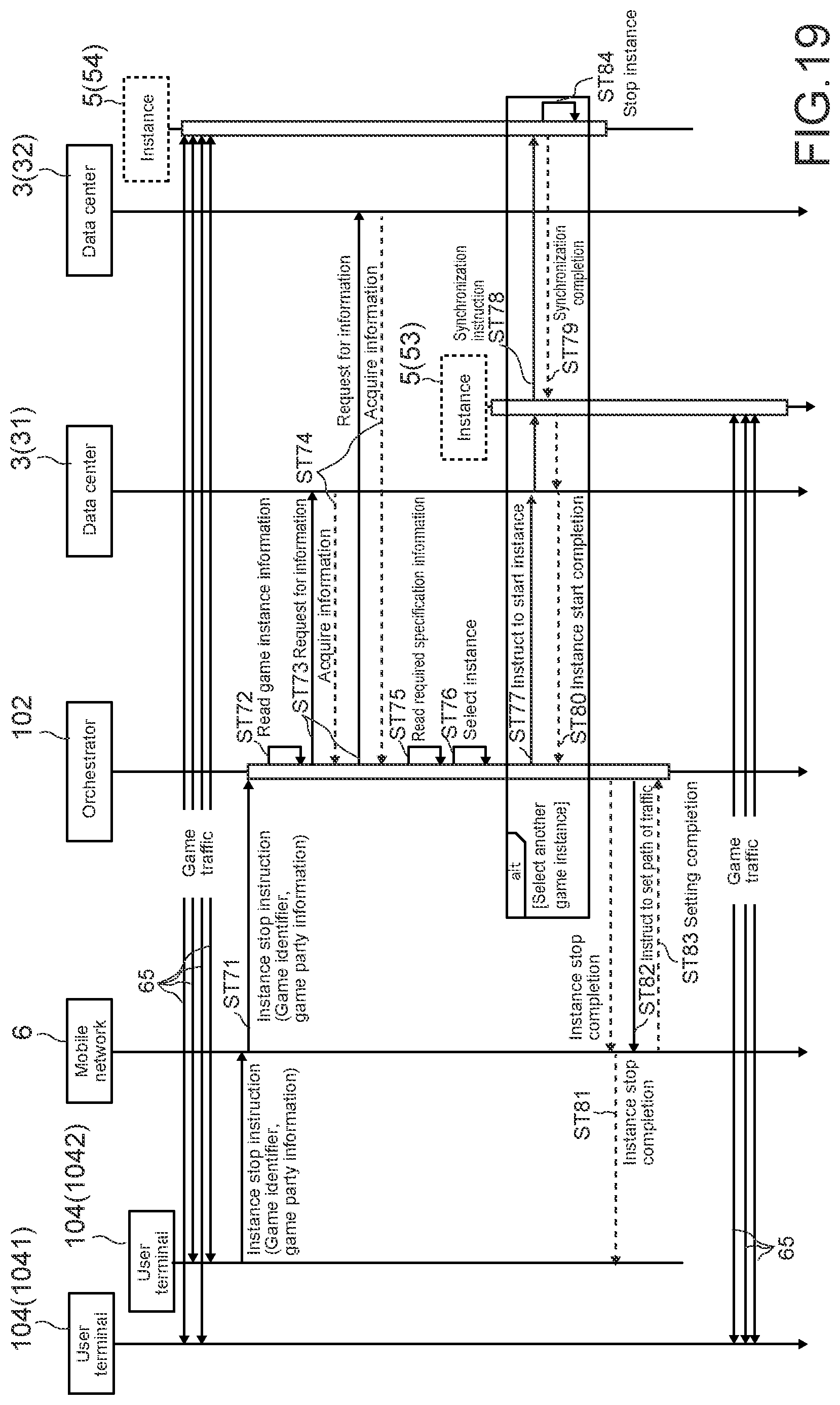 Patent US12316493 Figure 14 – Information processing apparatus, information processing method, program, and information processing system for determining a data center having an instance that executes an application