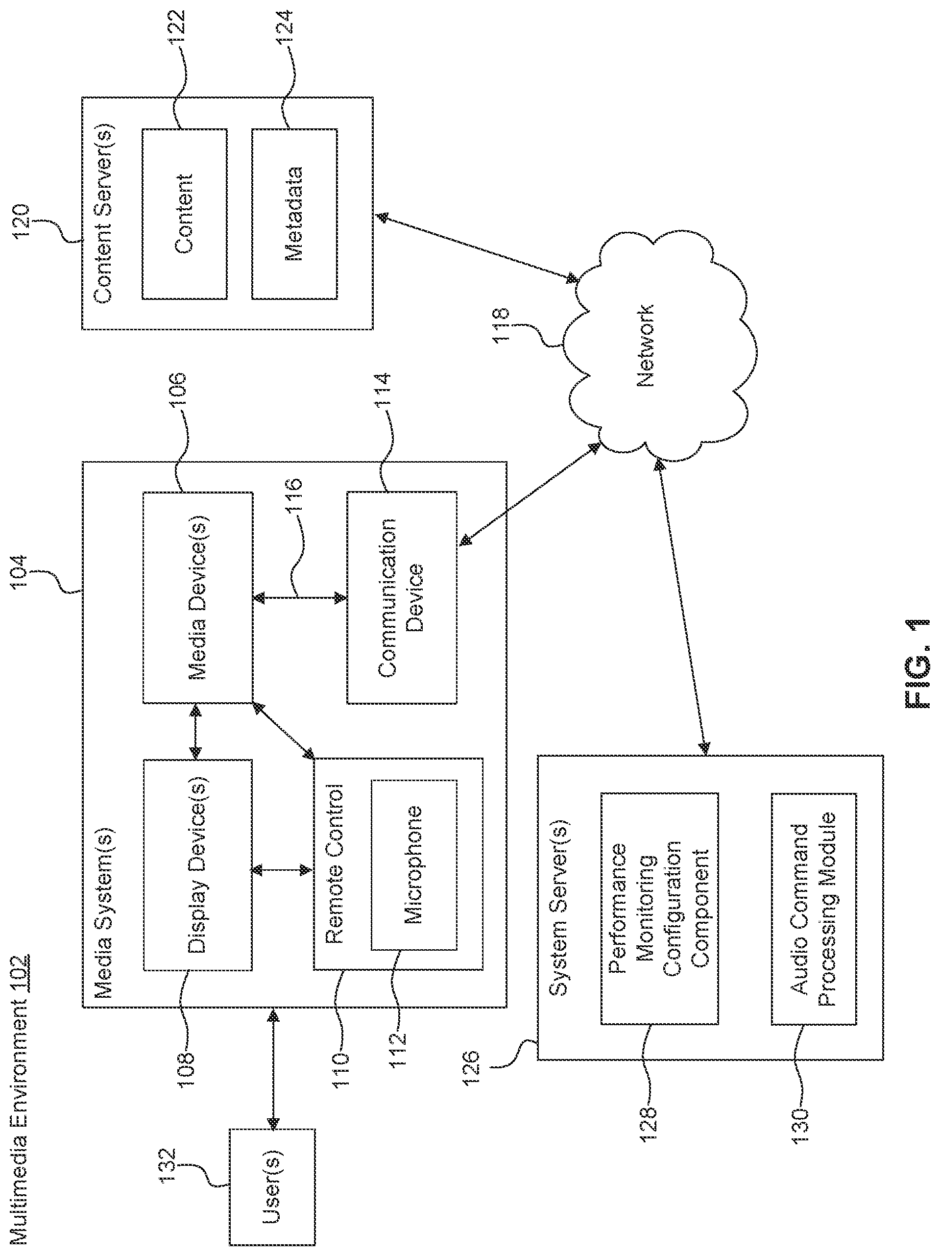 Patent US12316495 Figure 1 – System performance degradation mitigation based on prioritizable mitigating actions