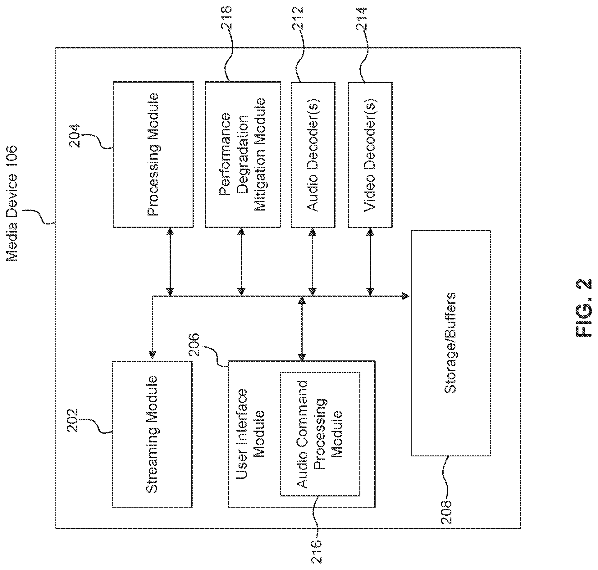 Patent US12316495 Figure 2 – System performance degradation mitigation based on prioritizable mitigating actions