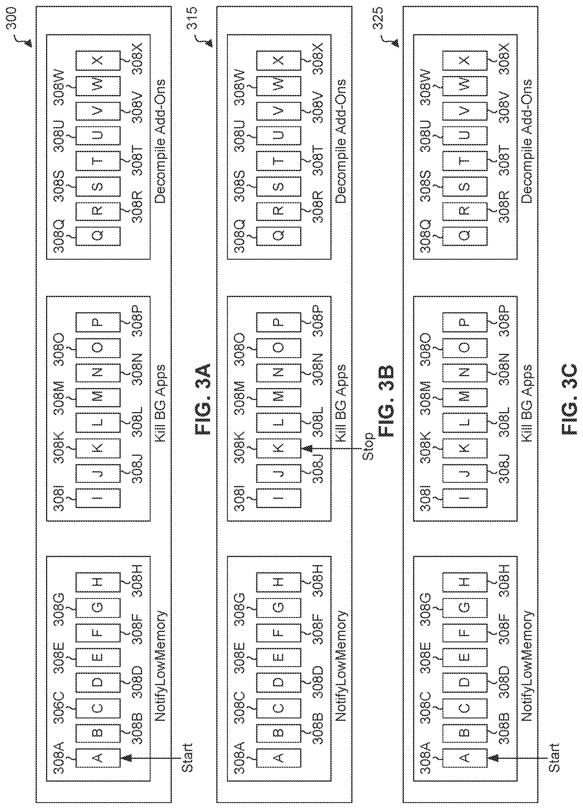 Patent US12316495 Figure 3 – System performance degradation mitigation based on prioritizable mitigating actions
