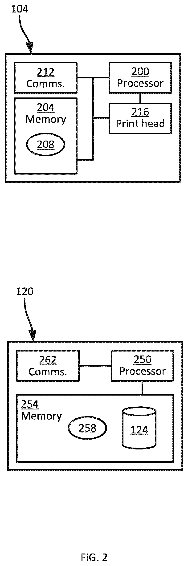 Patent US12316496 Figure 2 – Dynamic network configuration for printers