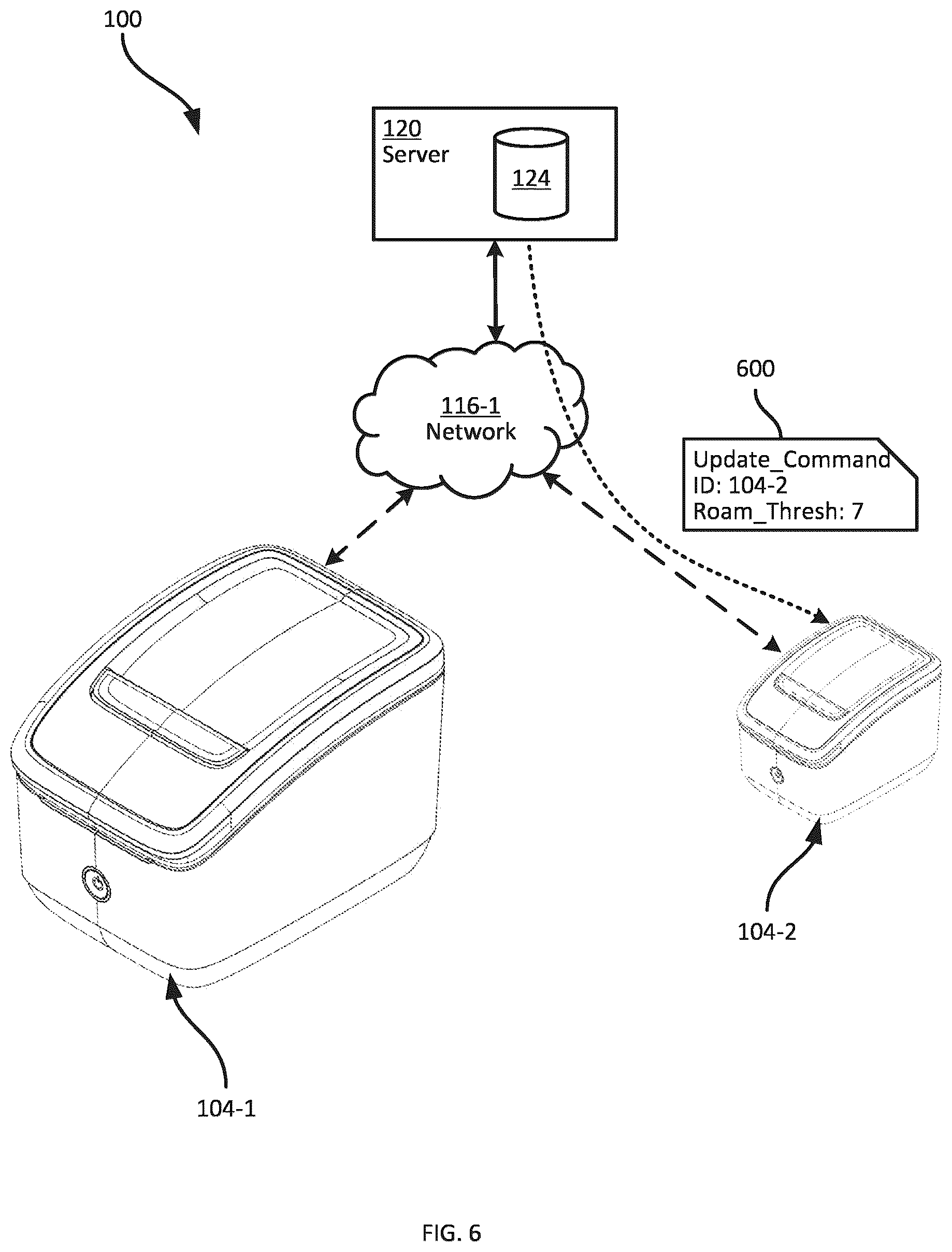 Patent US12316496 Figure 6 – Dynamic network configuration for printers