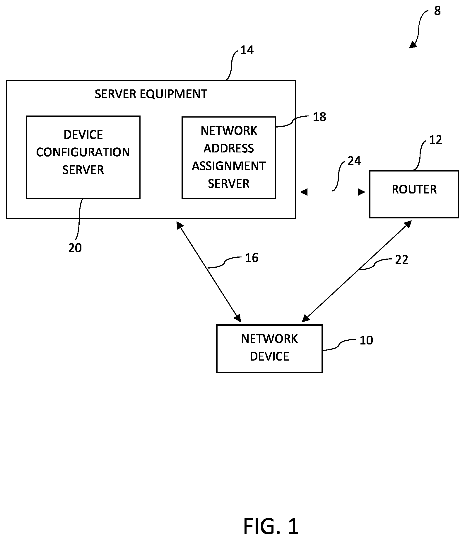 Patent US12316497 Figure 1 – Analysis tool for secure zero touch provisioning artifacts