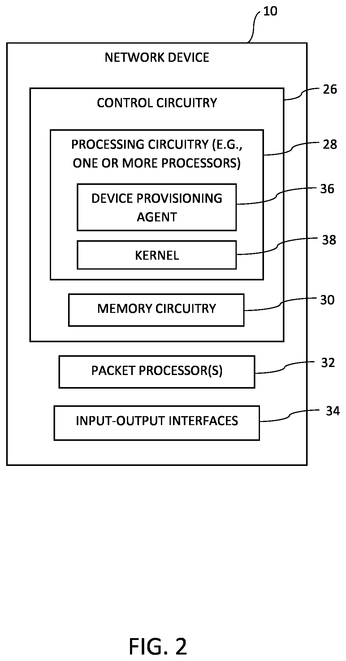 Patent US12316497 Figure 2 – Analysis tool for secure zero touch provisioning artifacts