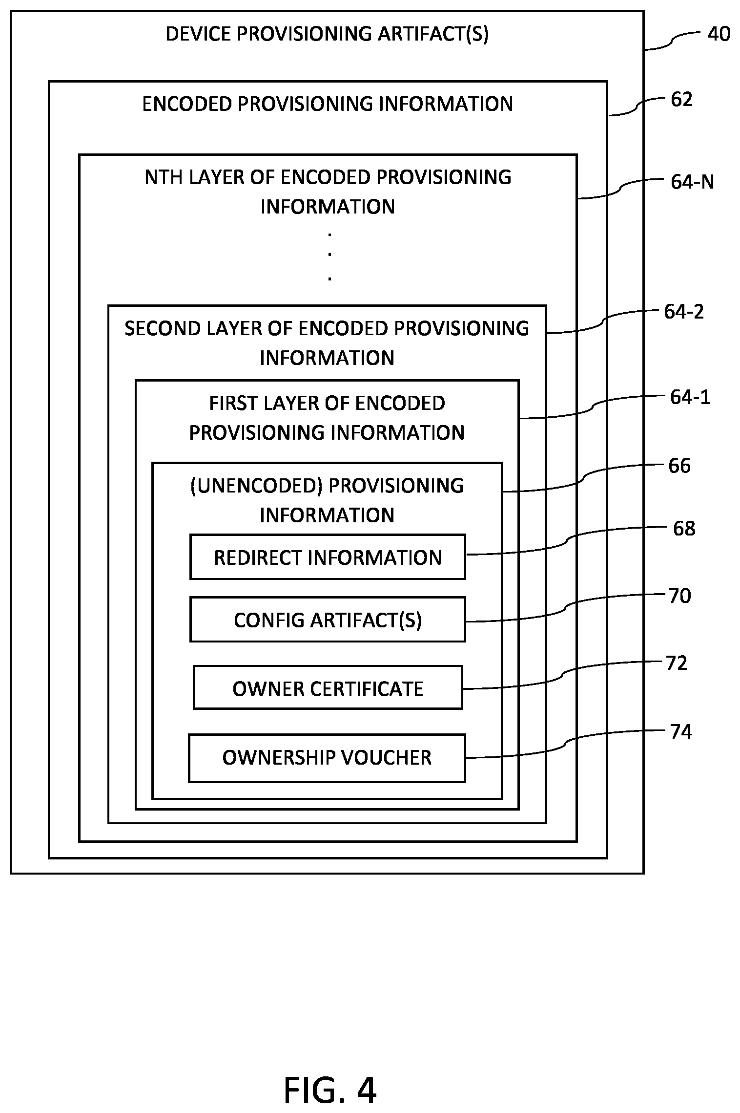 Patent US12316497 Figure 4 – Analysis tool for secure zero touch provisioning artifacts