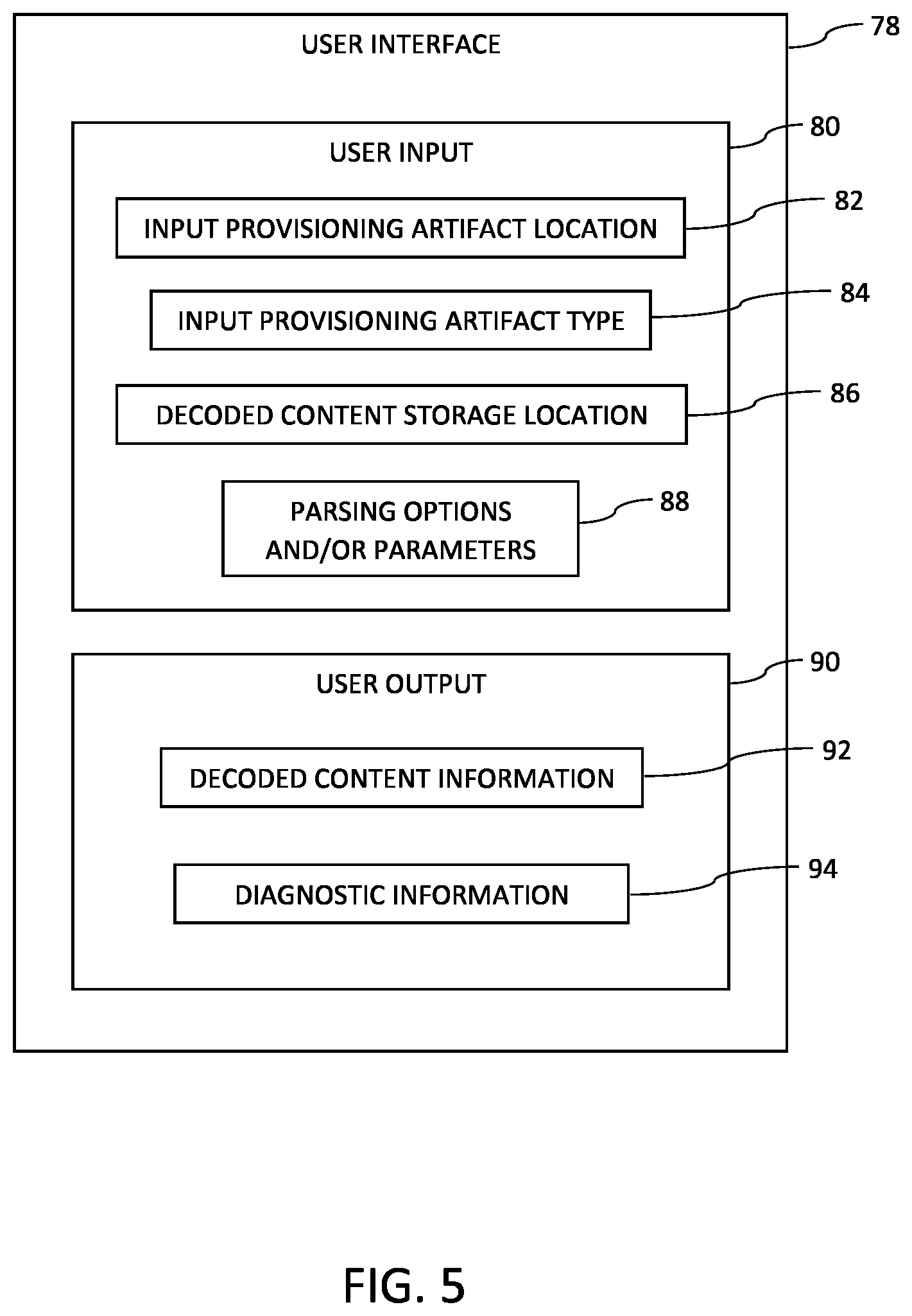 Patent US12316497 Figure 5 – Analysis tool for secure zero touch provisioning artifacts
