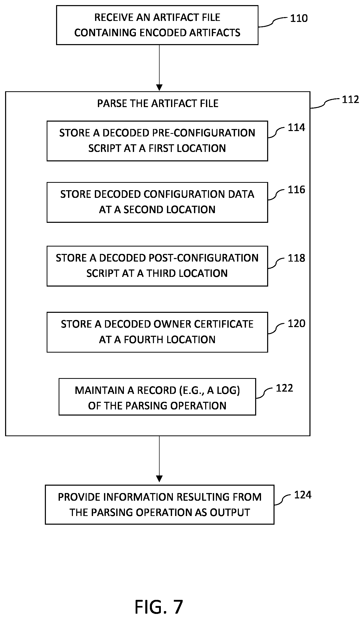 Patent US12316497 Figure 7 – Analysis tool for secure zero touch provisioning artifacts