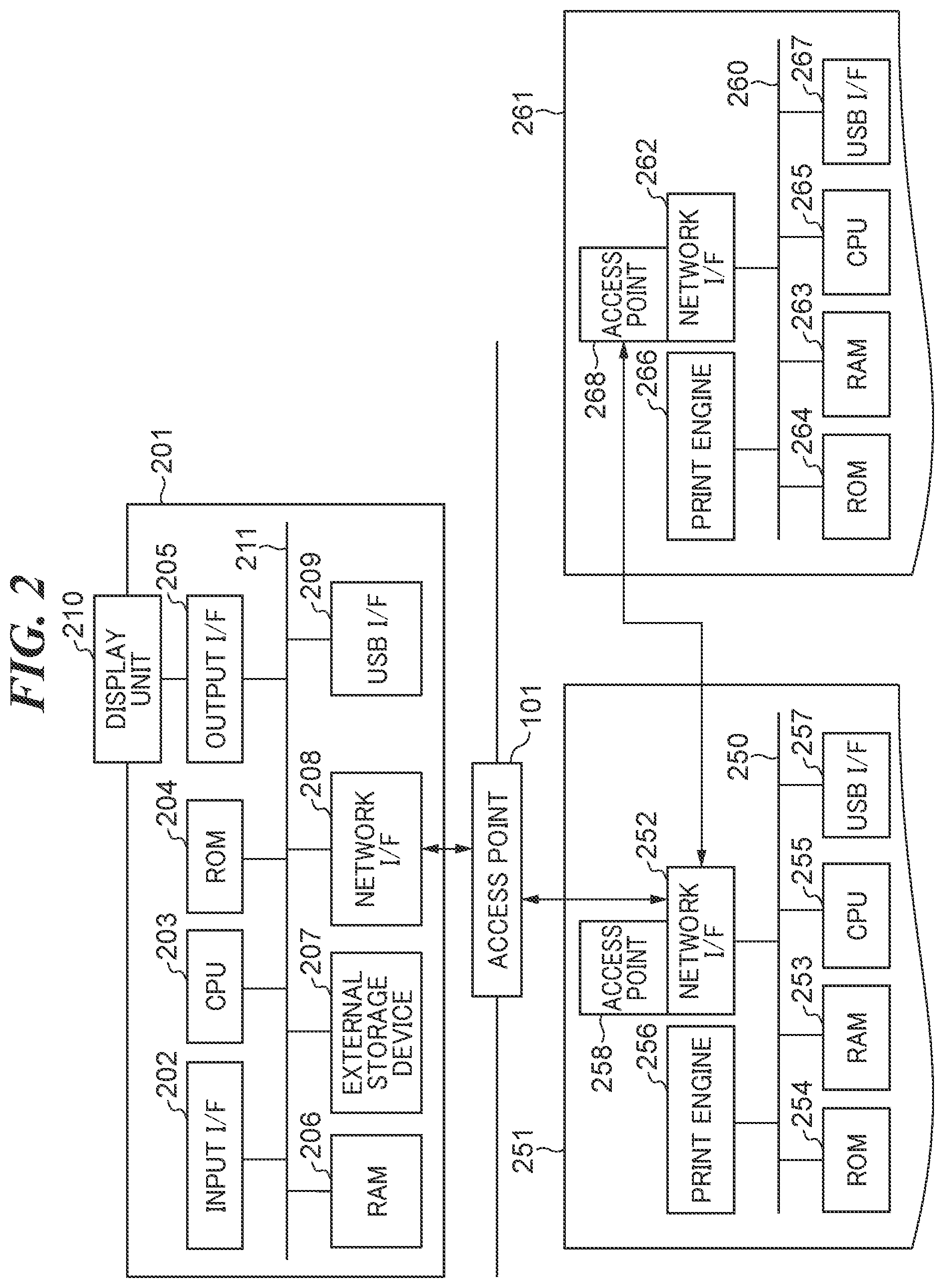 Patent US12316498 Figure 2 – Communication apparatus communicable with information processing apparatus, control method for communication apparatus, storage medium, and system