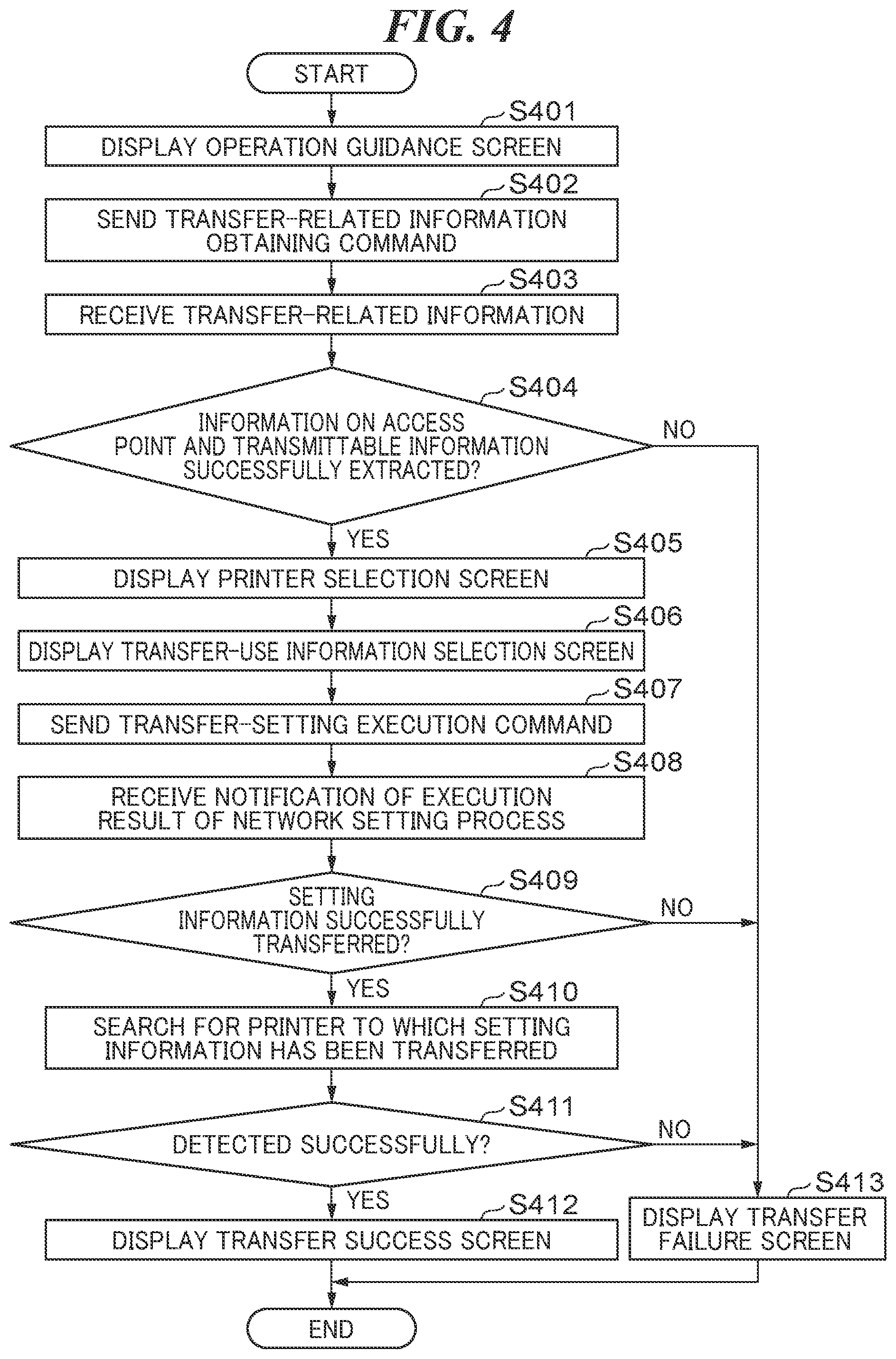 Patent US12316498 Figure 10 – Communication apparatus communicable with information processing apparatus, control method for communication apparatus, storage medium, and system