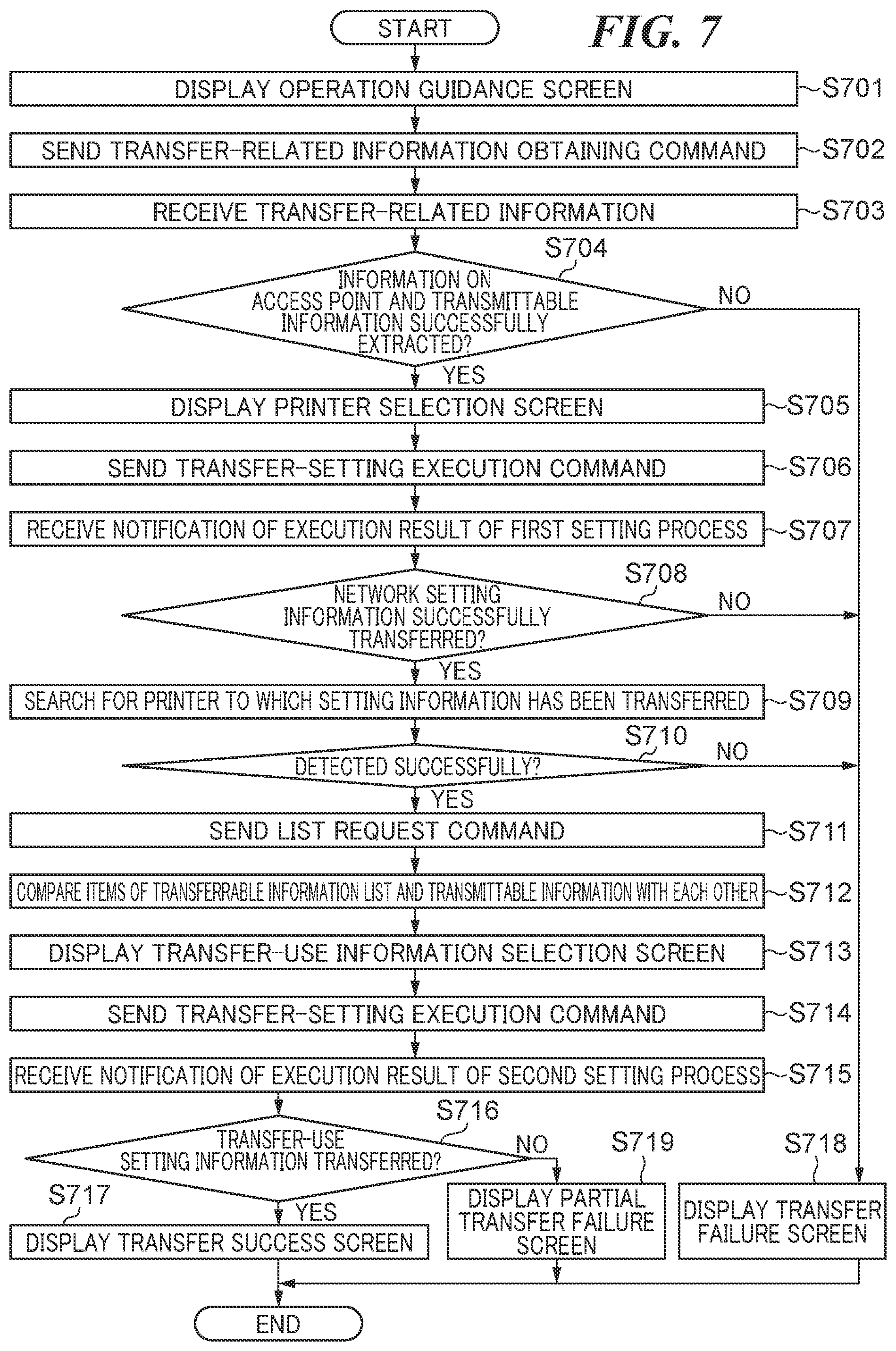Patent US12316498 Figure 13 – Communication apparatus communicable with information processing apparatus, control method for communication apparatus, storage medium, and system