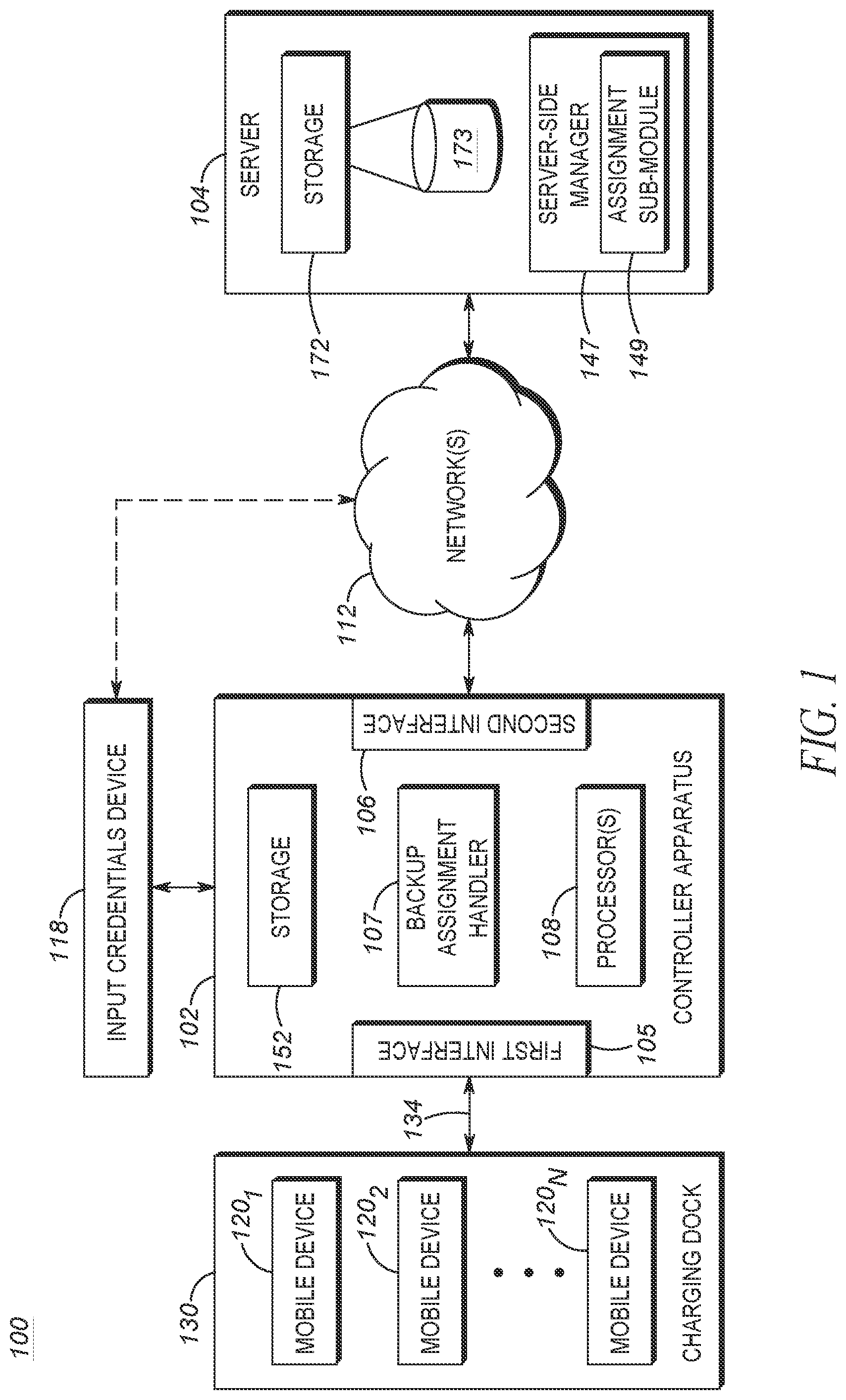 Patent US12316499 Figure 1 – Method, system and computer program product for backup assignment of a mobile electronics device