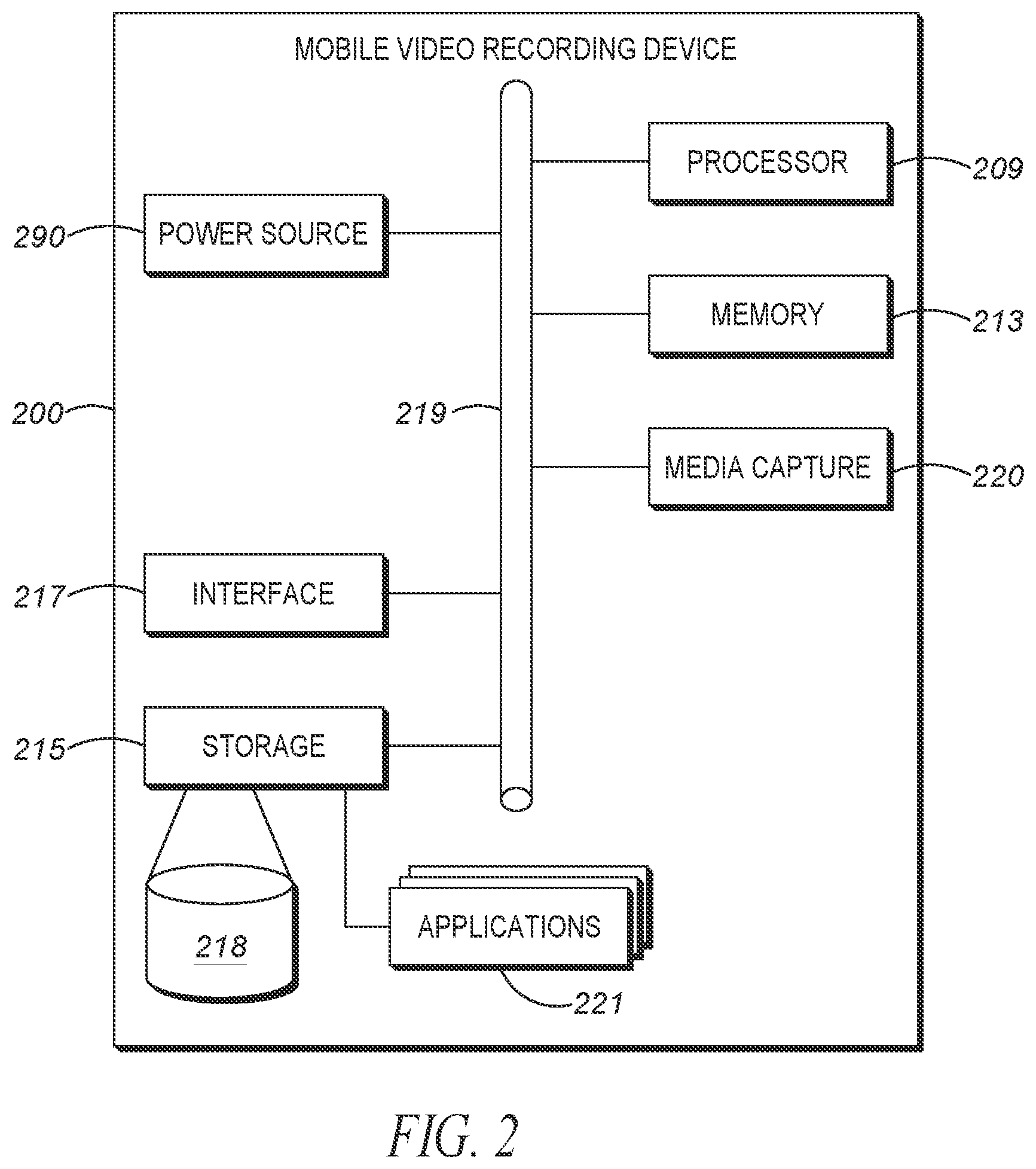 Patent US12316499 Figure 2 – Method, system and computer program product for backup assignment of a mobile electronics device
