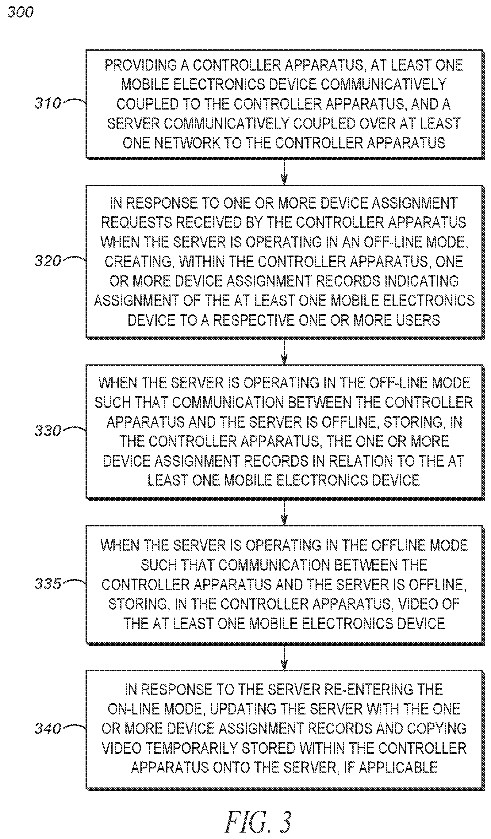Patent US12316499 Figure 3 – Method, system and computer program product for backup assignment of a mobile electronics device