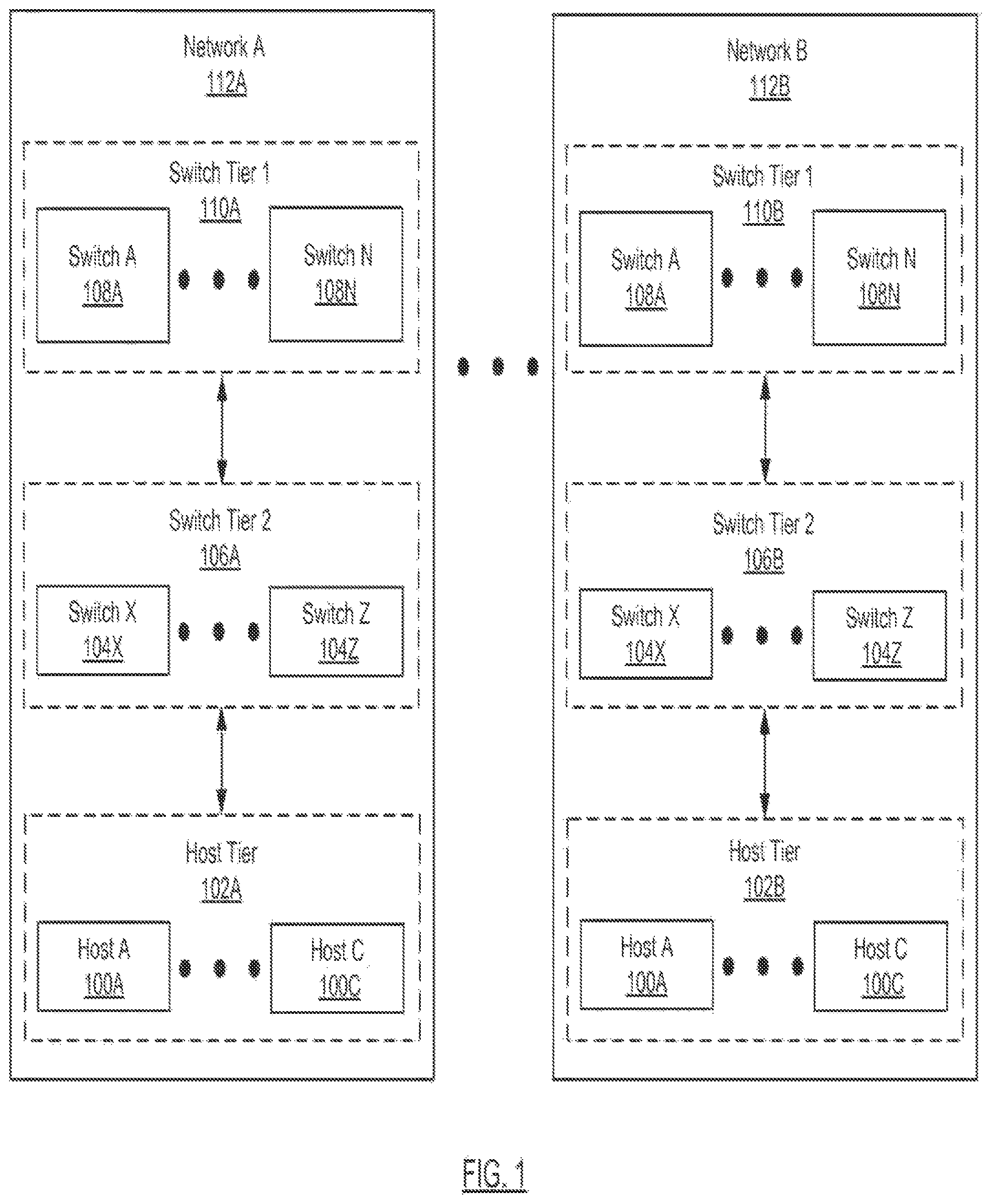 Patent US12316500 Figure 1 – Method and system for network topology enforcement